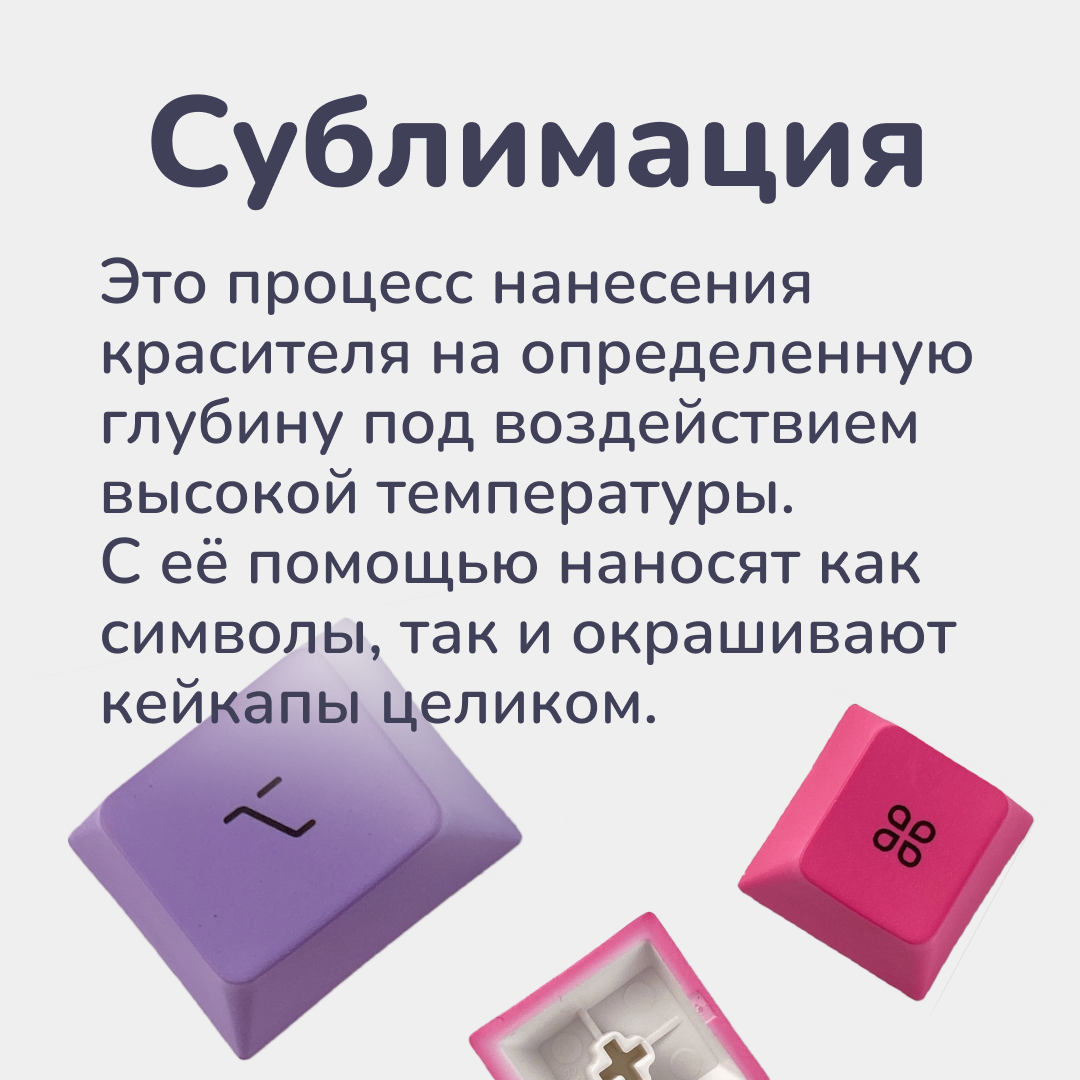 Дизайн для социальных сетей | карточки — Изображение №3 — Графика, Маркетинг на Dprofile
