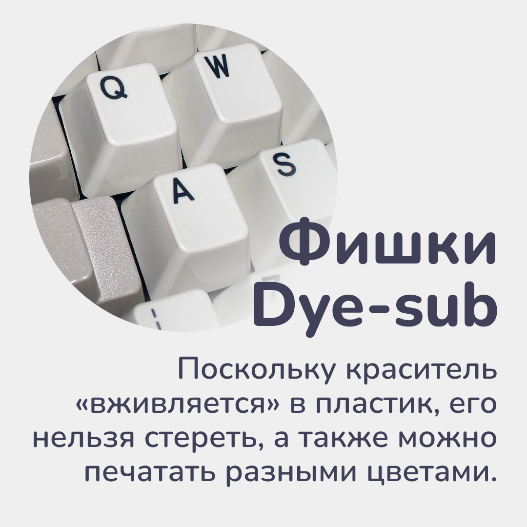 Дизайн для социальных сетей | карточки — Изображение №4 — Графика, Маркетинг на Dprofile