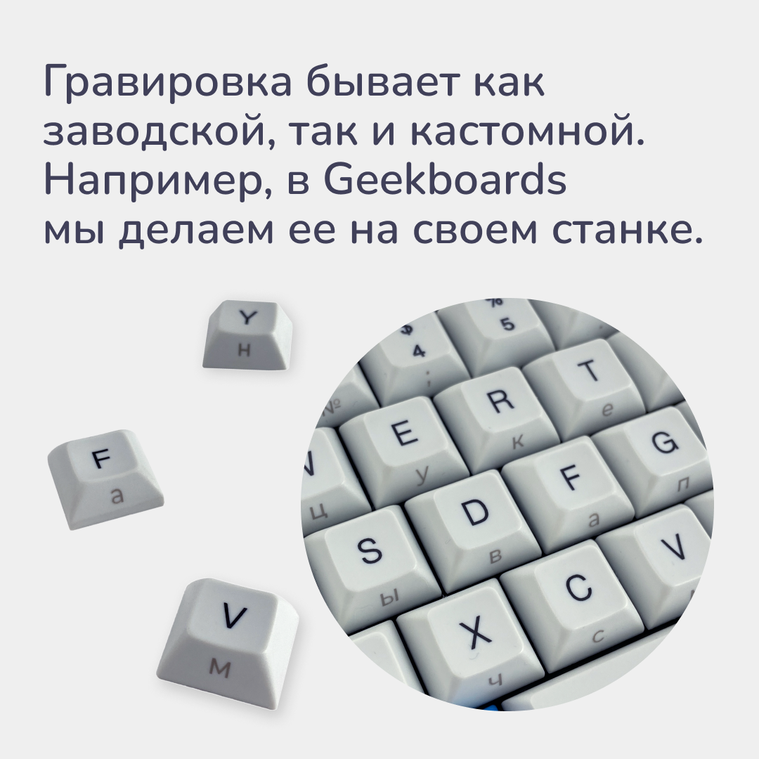 Дизайн для социальных сетей | карточки — Изображение №14 — Графика, Маркетинг на Dprofile