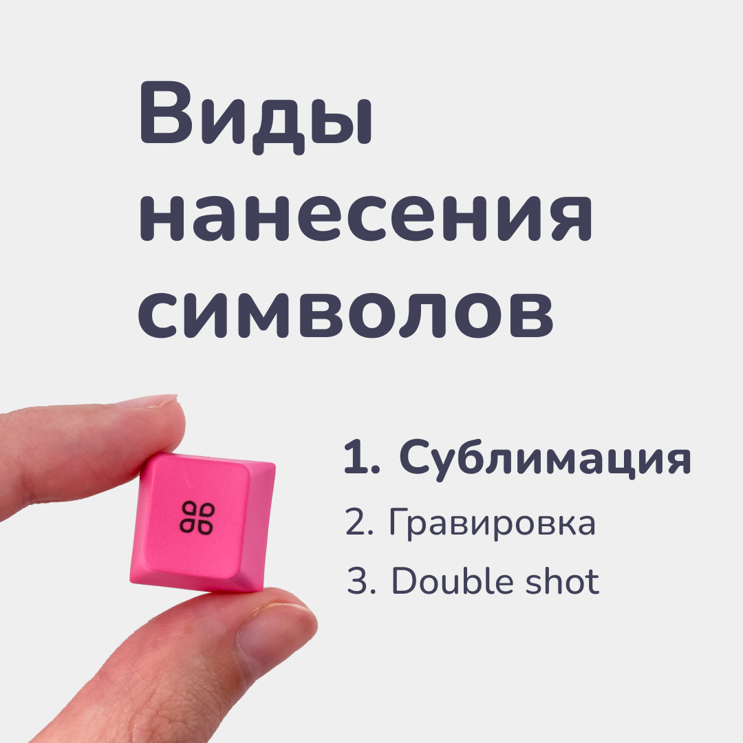 Дизайн для социальных сетей | карточки — Изображение №2 — Графика, Маркетинг на Dprofile