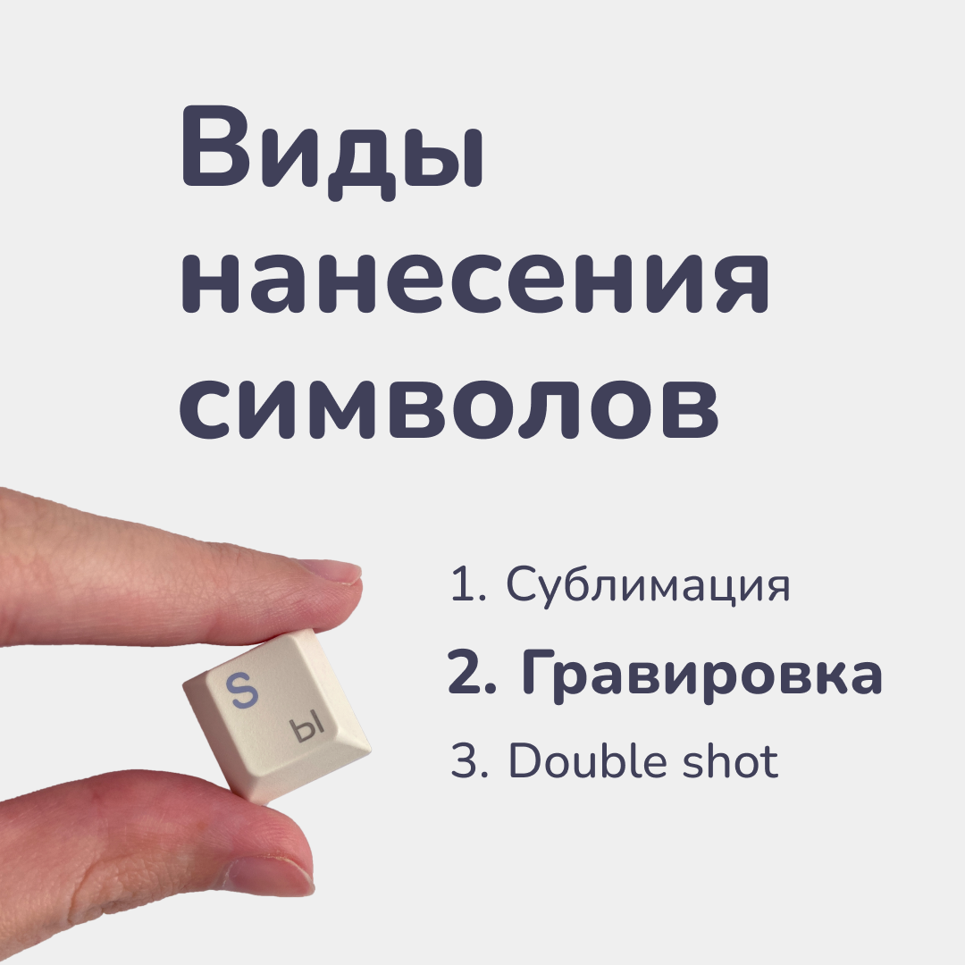 Дизайн для социальных сетей | карточки — Изображение №9 — Графика, Маркетинг на Dprofile