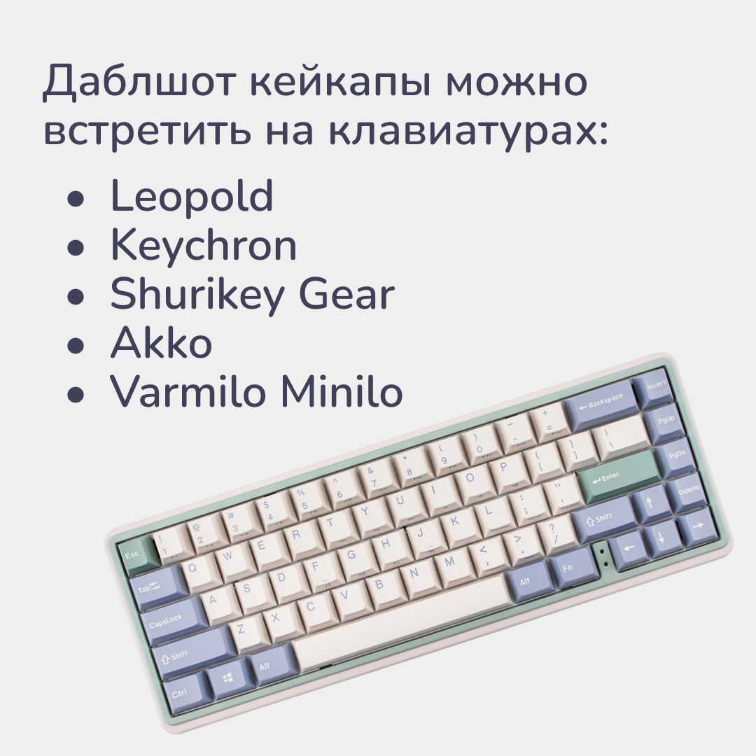 Дизайн для социальных сетей | карточки — Изображение №22 — Графика, Маркетинг на Dprofile