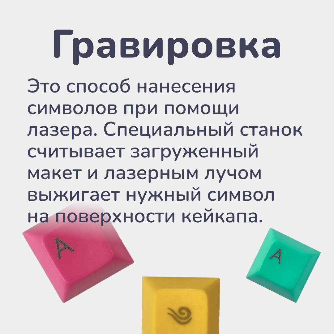 Дизайн для социальных сетей | карточки — Изображение №10 — Графика, Маркетинг на Dprofile