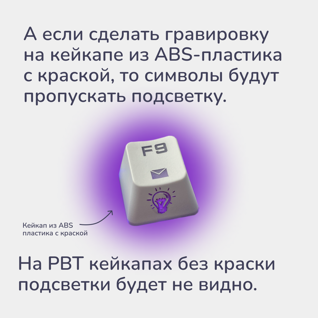 Дизайн для социальных сетей | карточки — Изображение №13 — Графика, Маркетинг на Dprofile