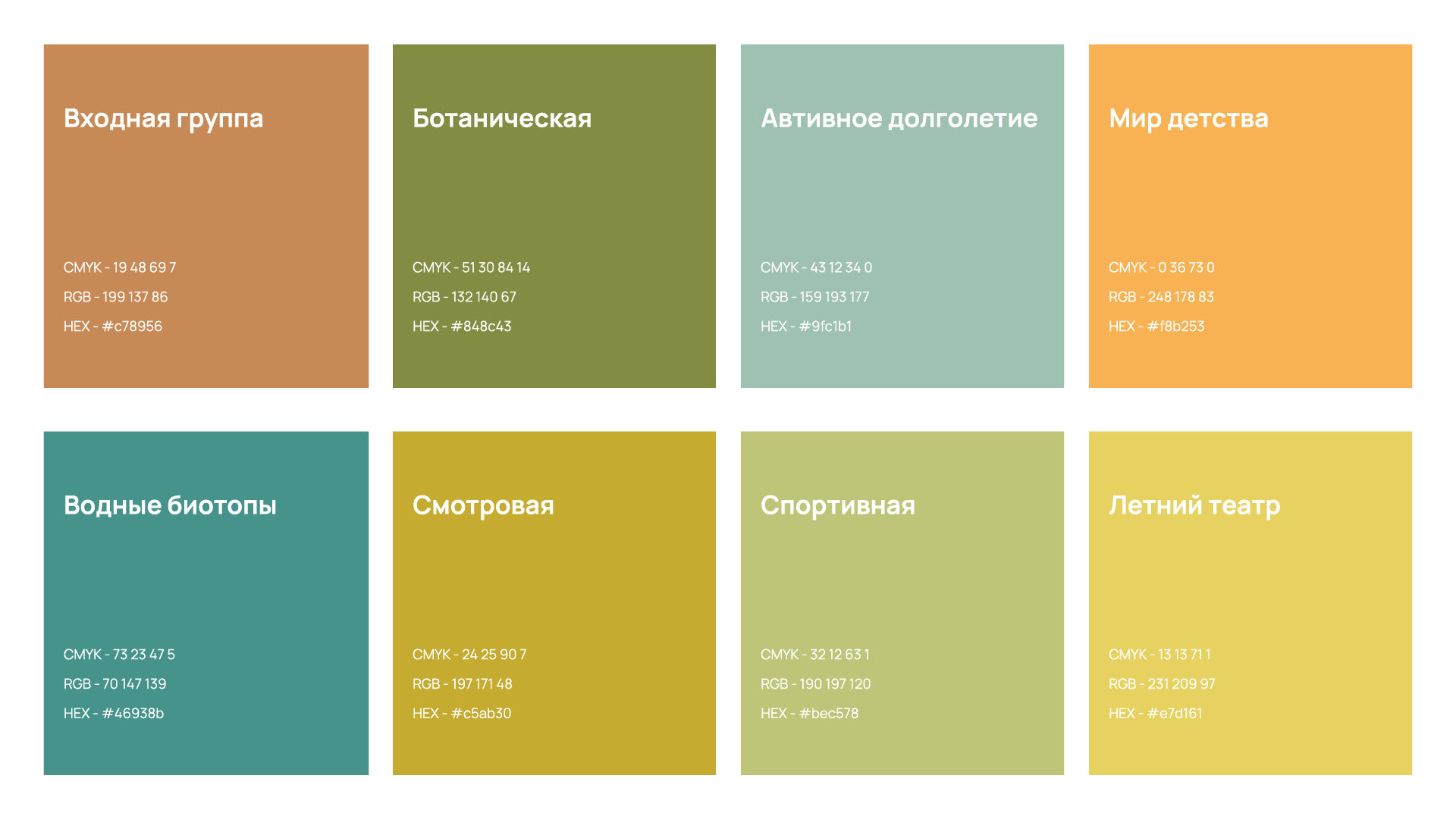 Дендрологический парк|Брендбук — Изображение №5 — Брендинг, Графика на Dprofile