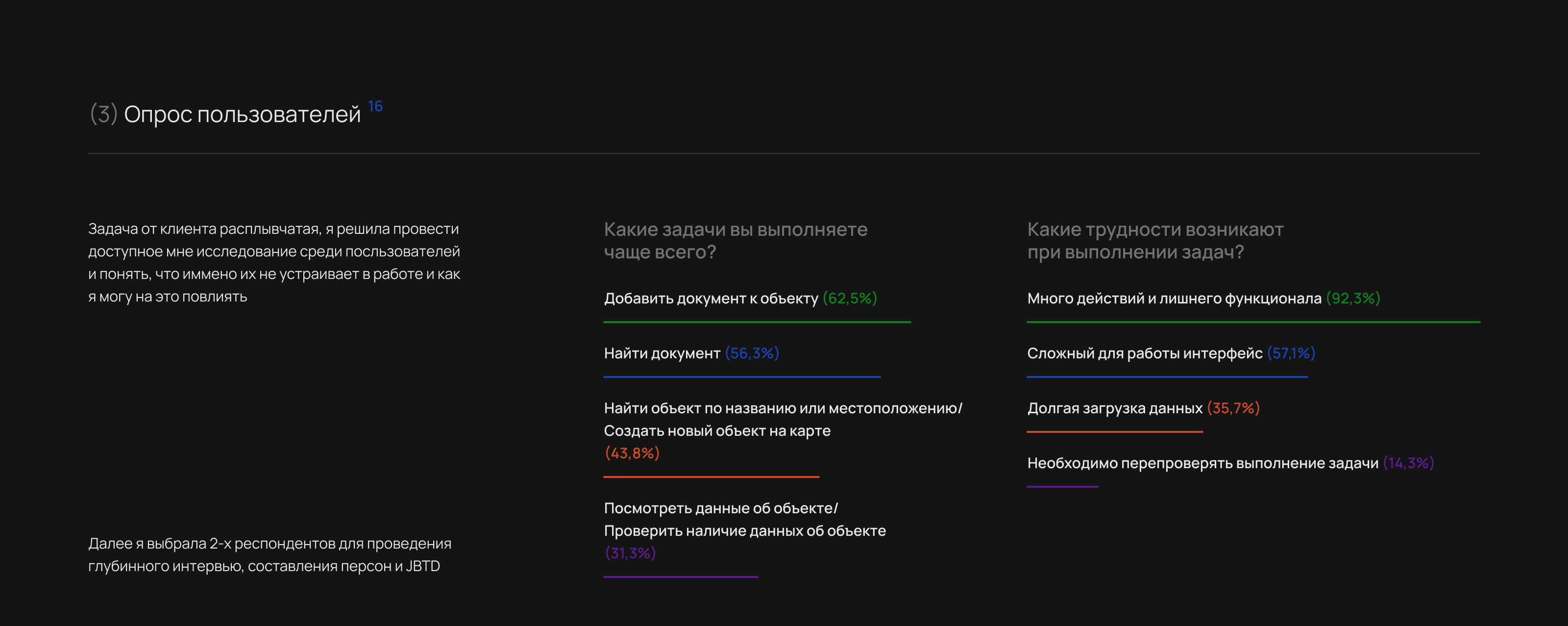 GeoFusion - GIS платформа — Изображение №3 — Интерфейсы на Dprofile