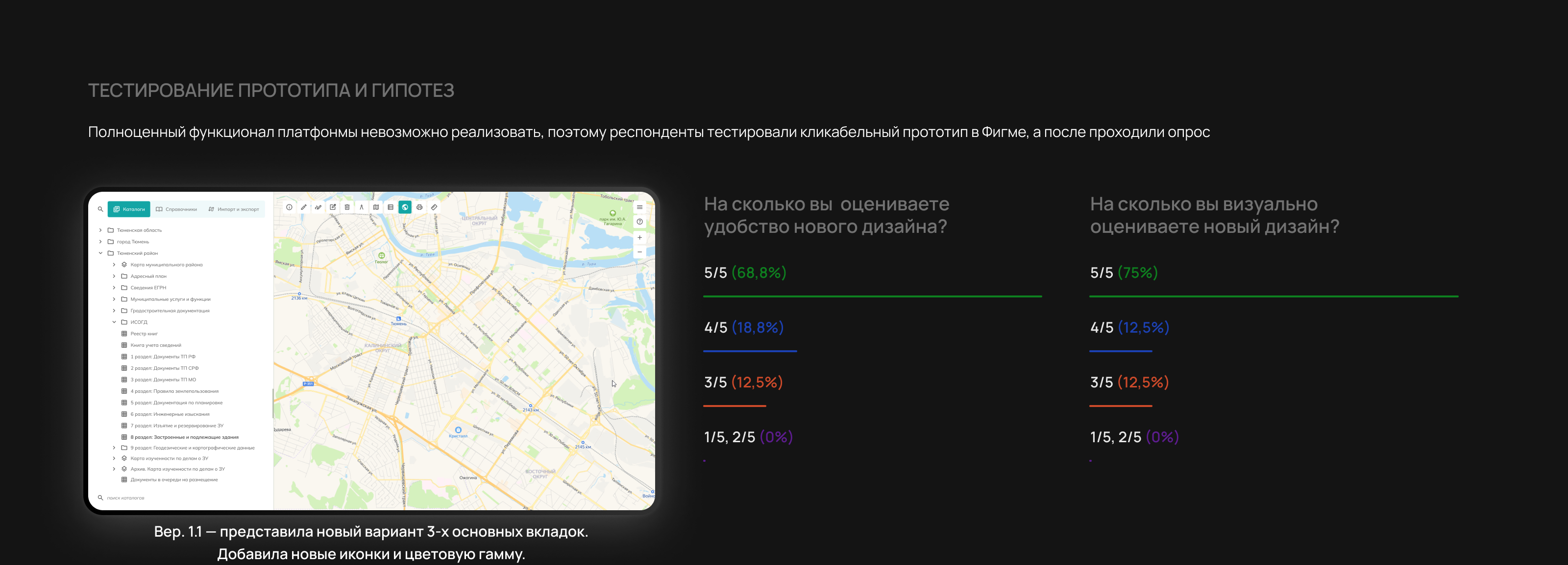 GeoFusion - GIS платформа — Изображение №7 — Интерфейсы на Dprofile
