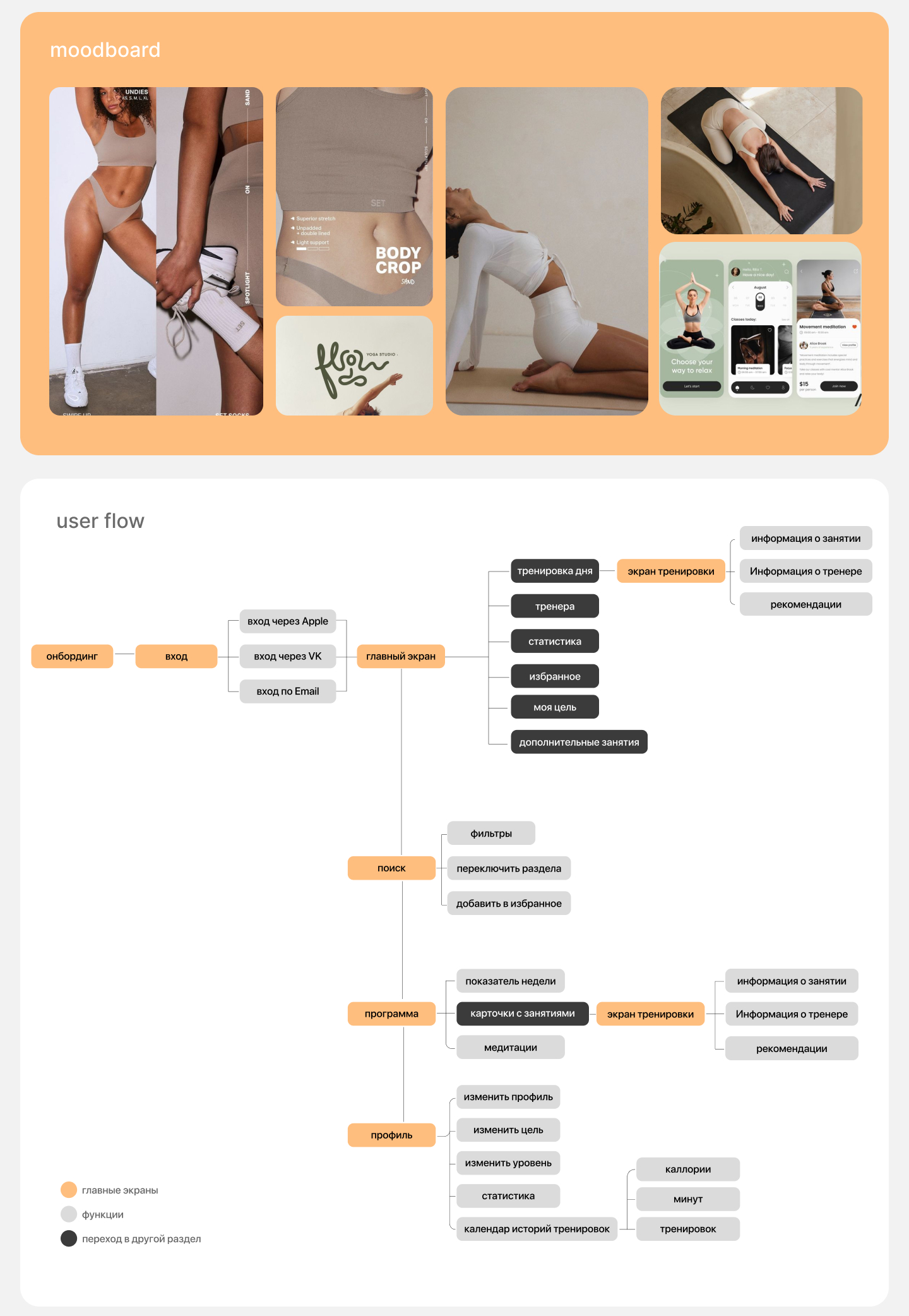 yoga app| UX/UI | Приложение для занятия йогой — Изображение №2 — Интерфейсы на Dprofile