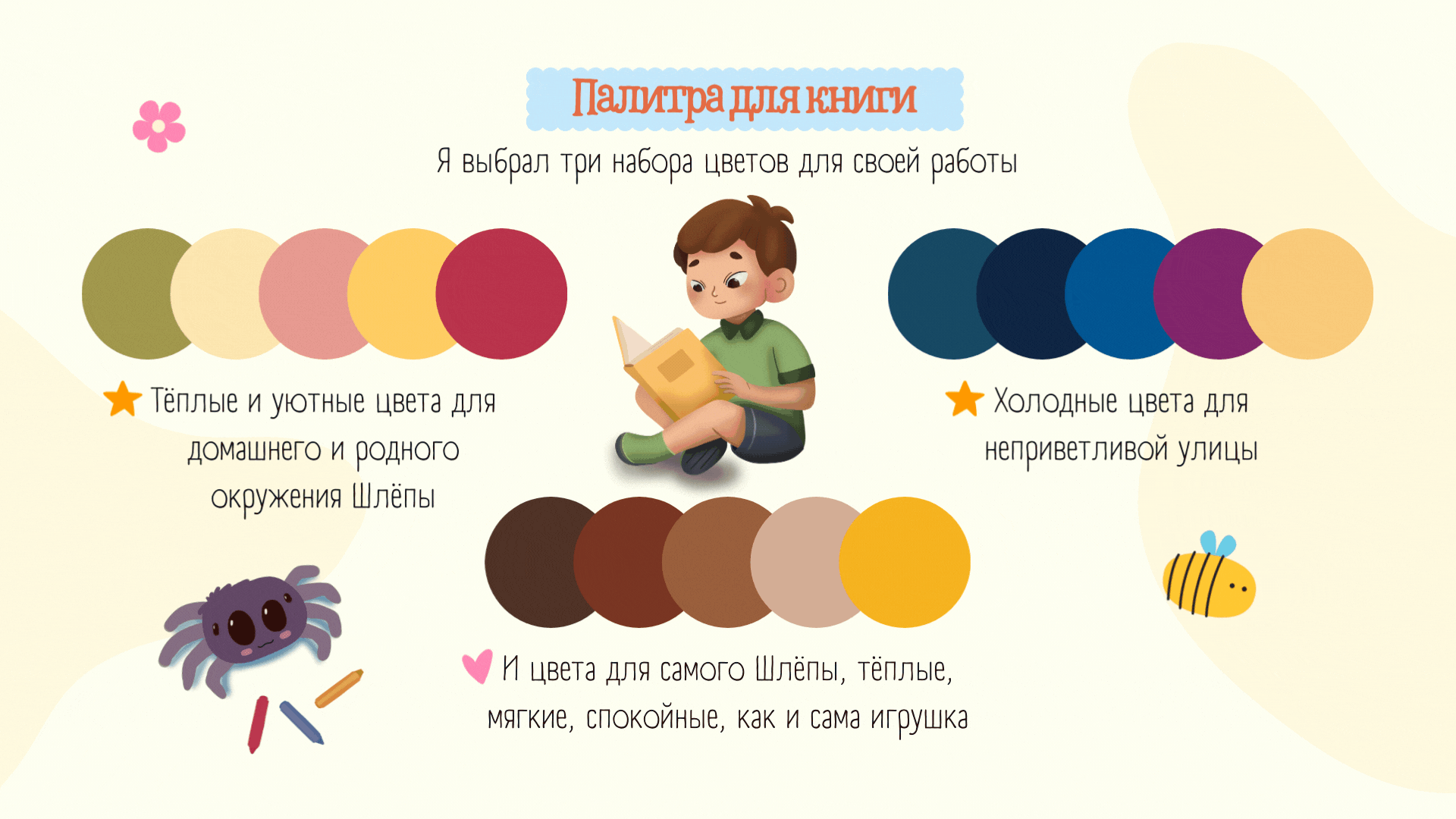 Книжная иллюстрация "Приключения Шлёпы" — Изображение №5 — Иллюстрация на Dprofile