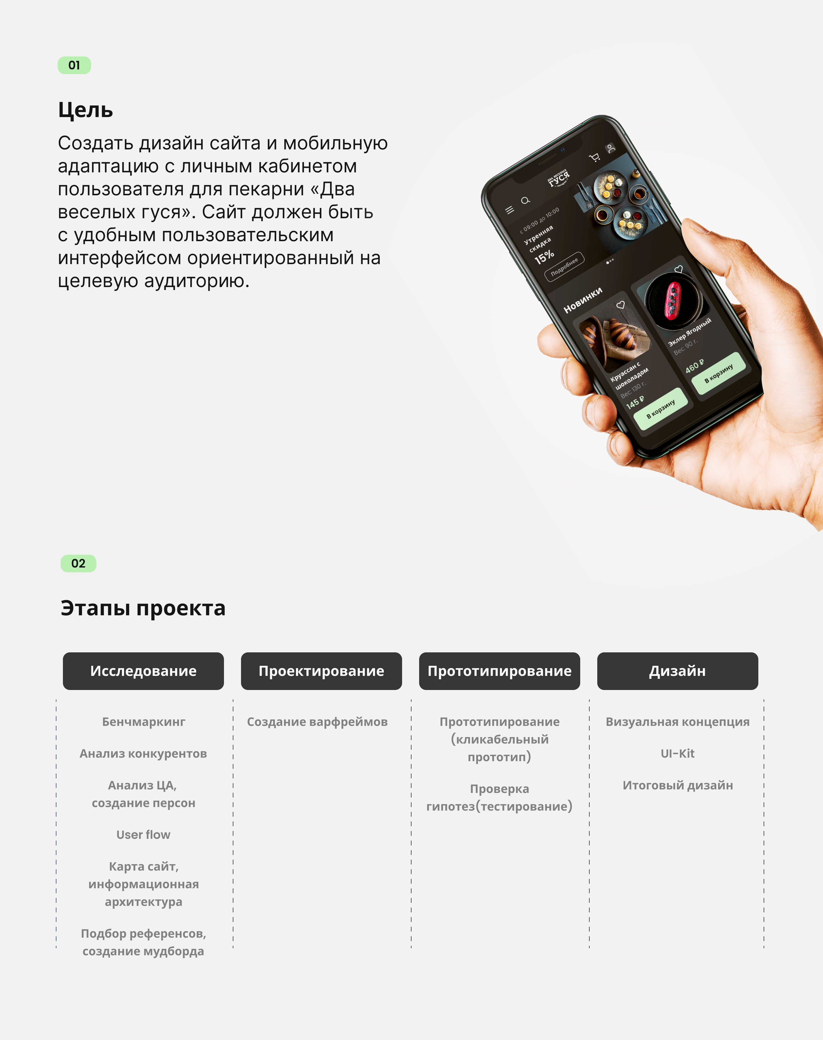 UX/UI Дизайн сайта для пекарни — Изображение №2 — Интерфейсы на Dprofile