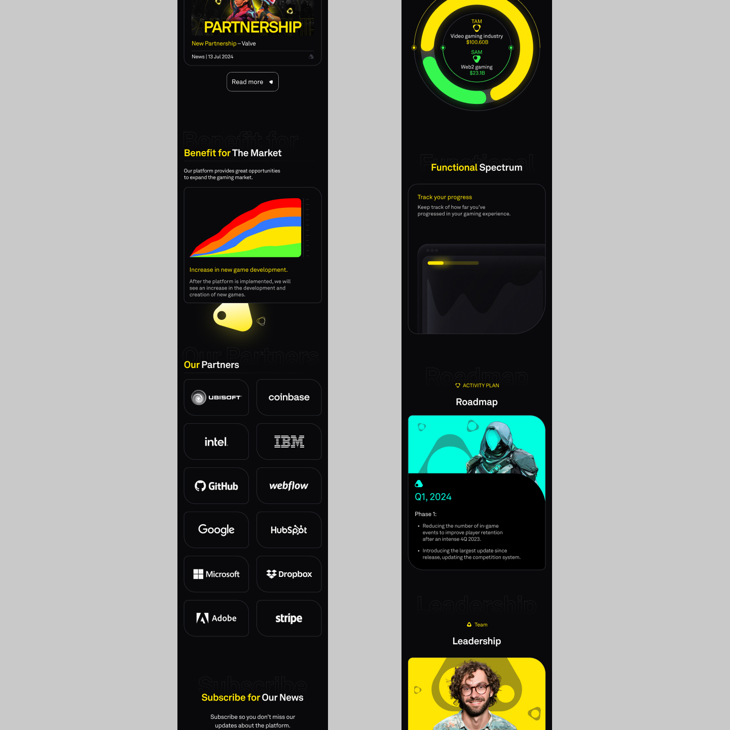 Spectrum – Brand Identity & Website Design — Изображение №25 — Интерфейсы, Брендинг на Dprofile