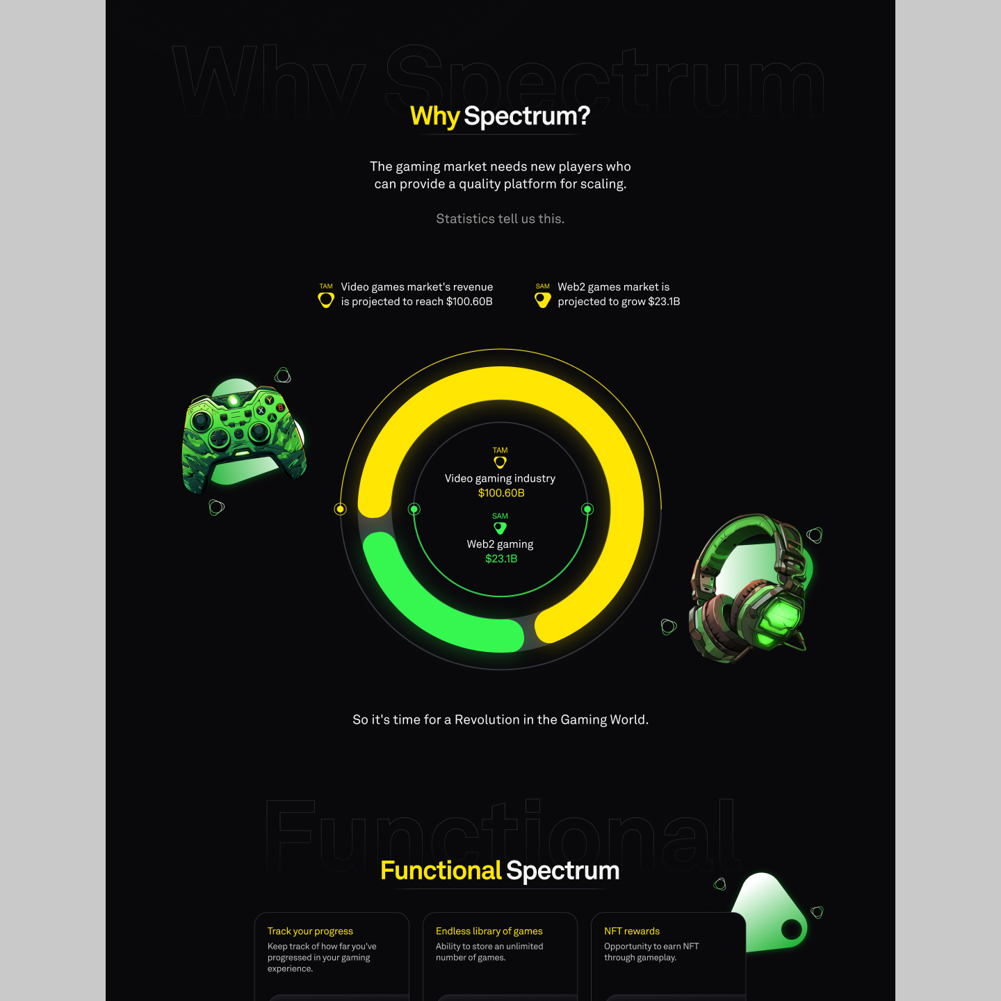 Spectrum – Brand Identity & Website Design — Изображение №13 — Интерфейсы, Брендинг на Dprofile