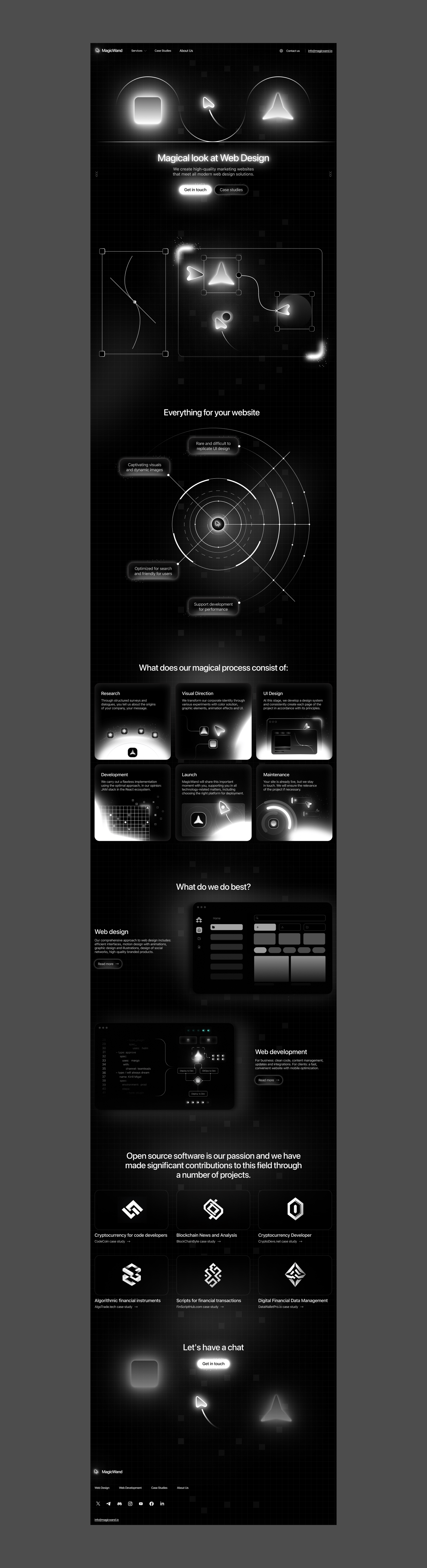 MagicWand | Corporate website — Изображение №3 — Интерфейсы, Брендинг на Dprofile