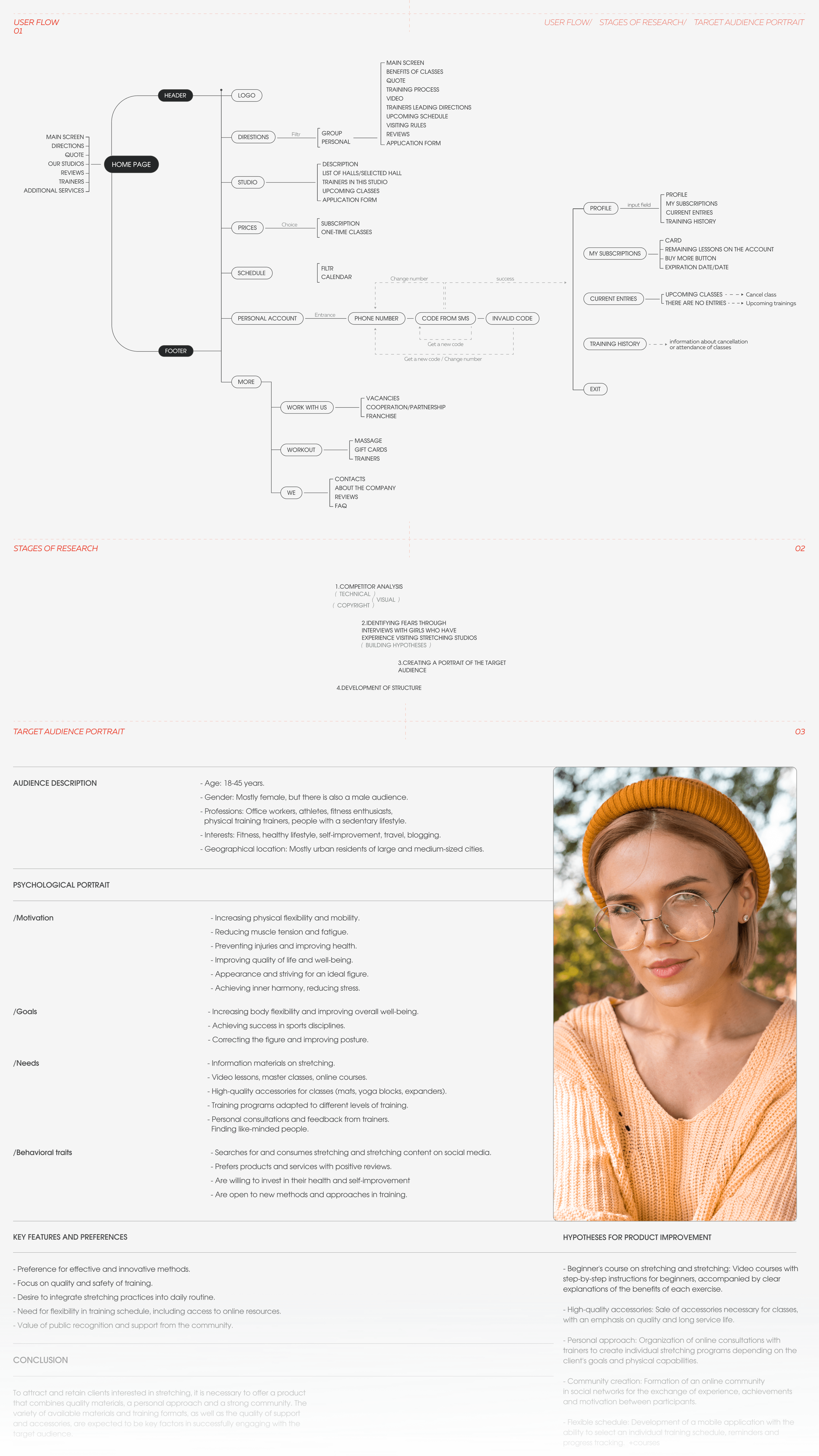 Stretching studio |UI/UX| Web-Design — Изображение №7 — Интерфейсы, Брендинг на Dprofile