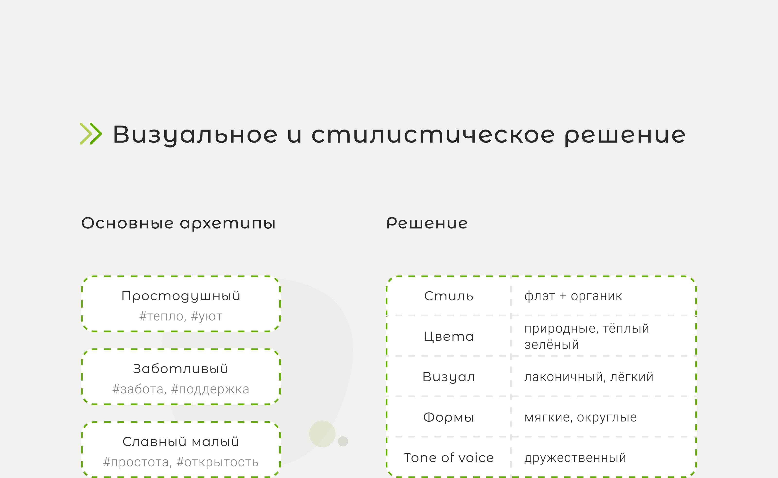 Мобильное приложение для ухода за растениями Plant Pal — Изображение №6 — Интерфейсы на Dprofile