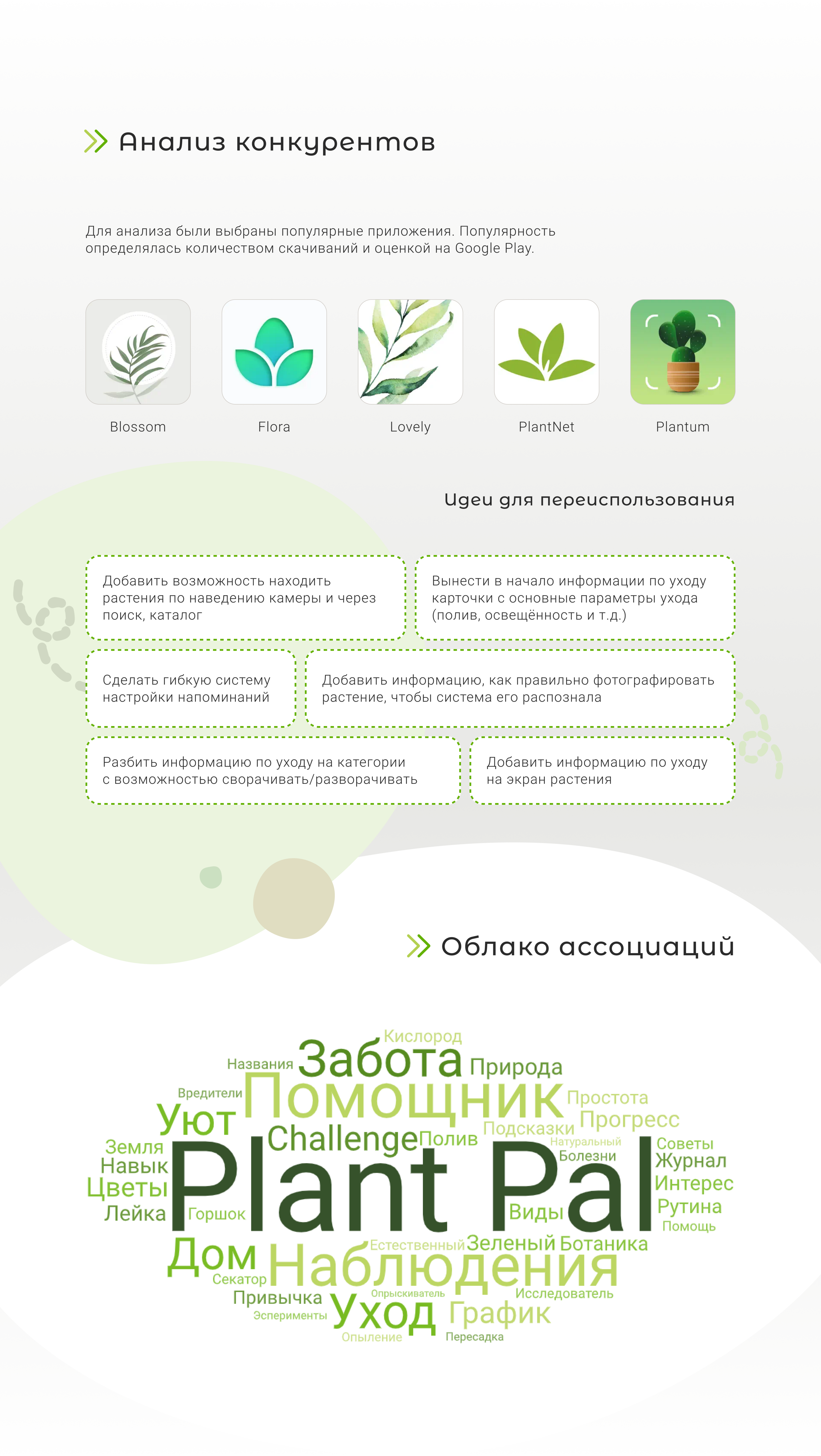 Мобильное приложение для ухода за растениями Plant Pal — Изображение №3 — Интерфейсы на Dprofile