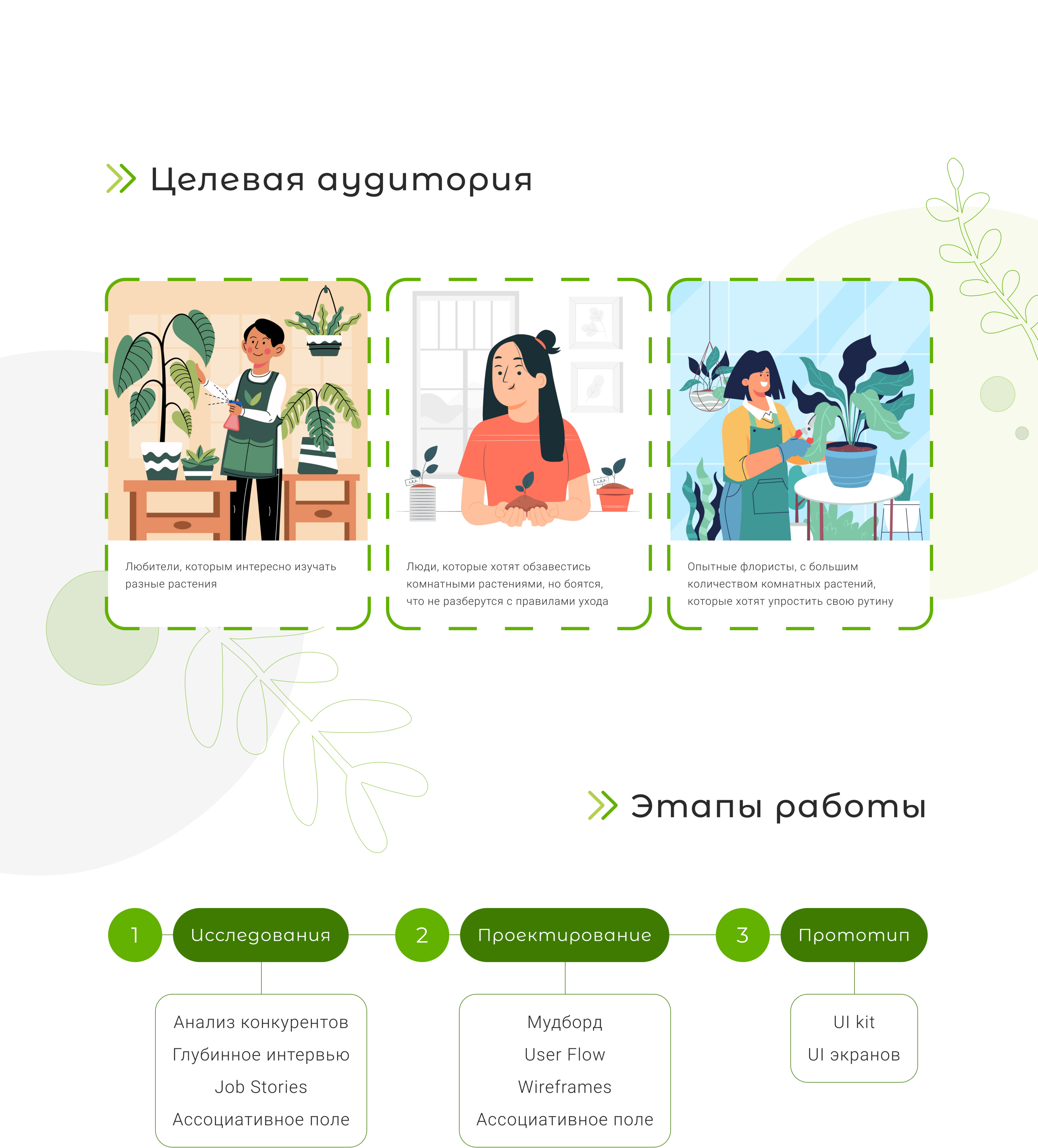 Мобильное приложение для ухода за растениями Plant Pal — Изображение №2 — Интерфейсы на Dprofile