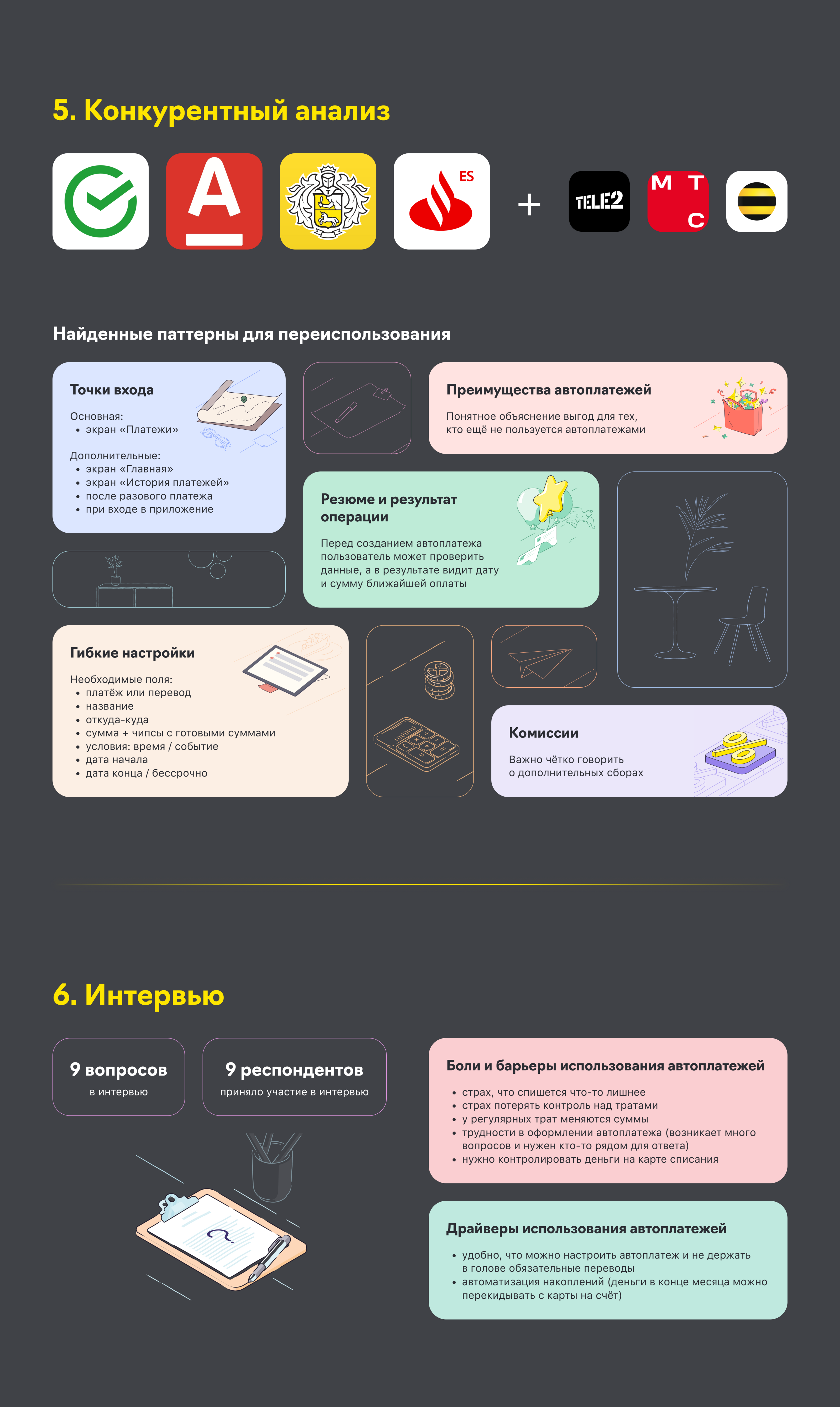 Райффайзен Банк | Автоплатежи в мобильном приложении — Изображение №3 — Интерфейсы на Dprofile