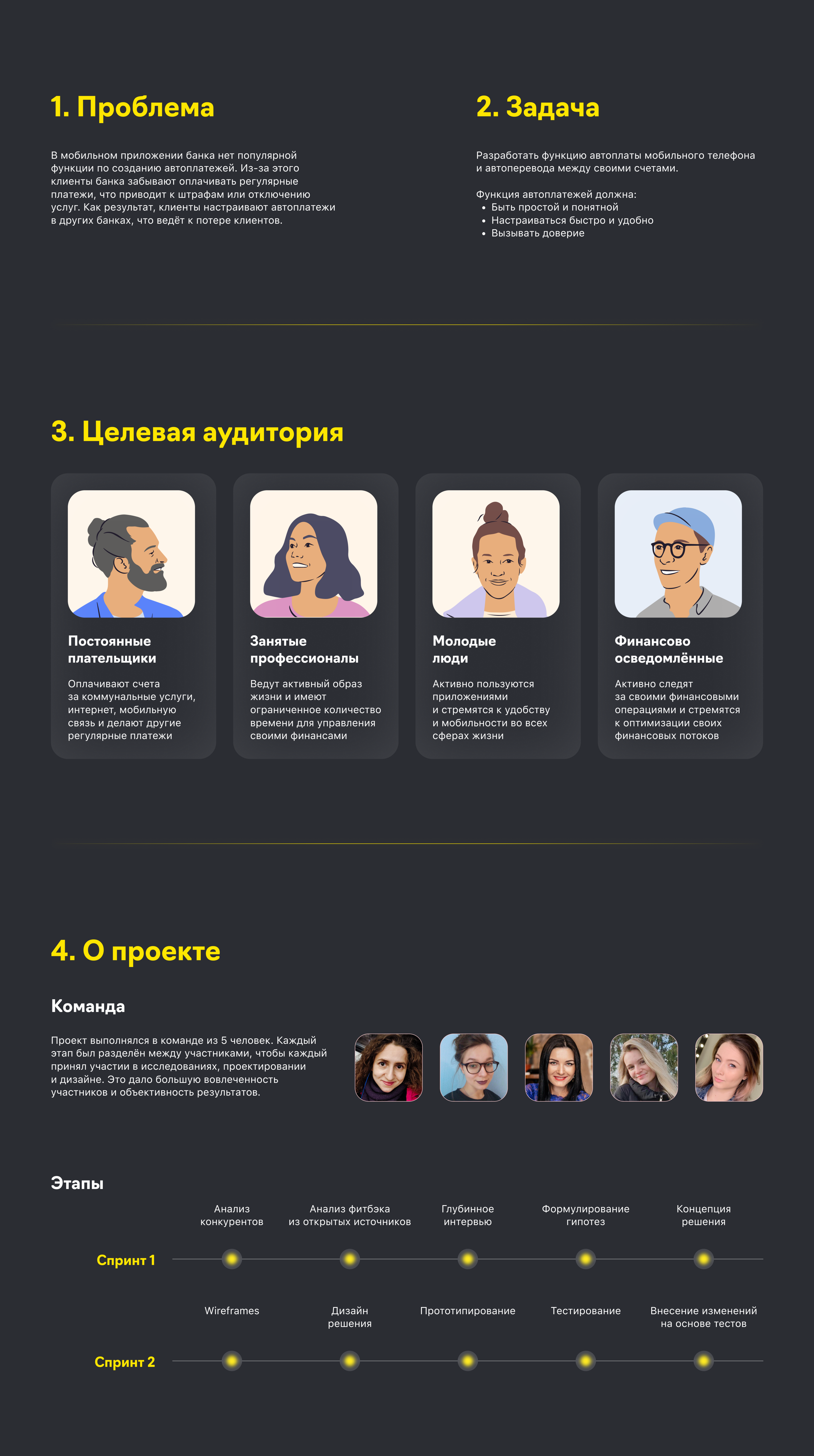 Райффайзен Банк | Автоплатежи в мобильном приложении — Изображение №2 — Интерфейсы на Dprofile