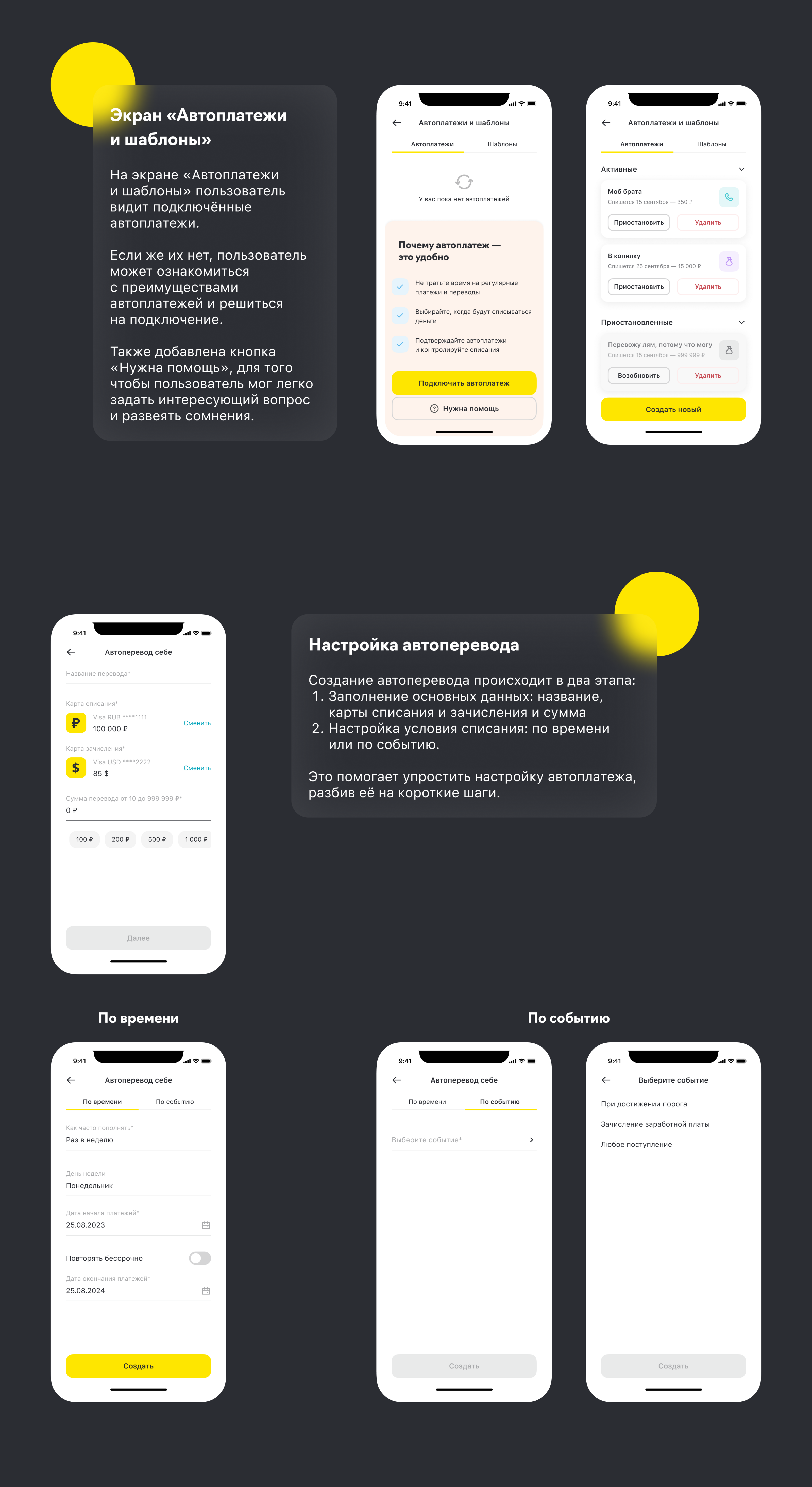 Райффайзен Банк | Автоплатежи в мобильном приложении — Изображение №5 — Интерфейсы на Dprofile