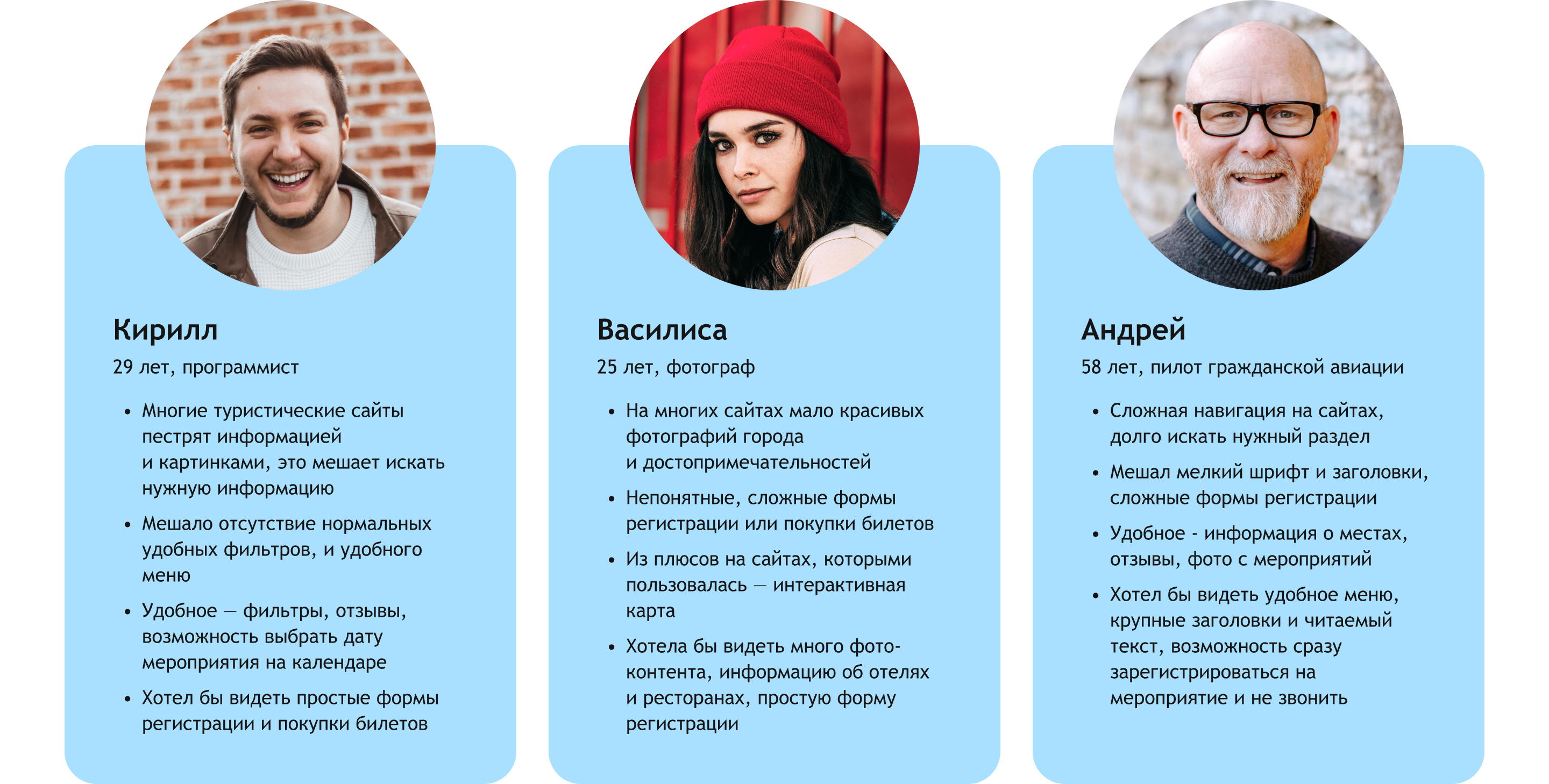Сайт-путеводитель о Коломне — Изображение №4 — Интерфейсы на Dprofile