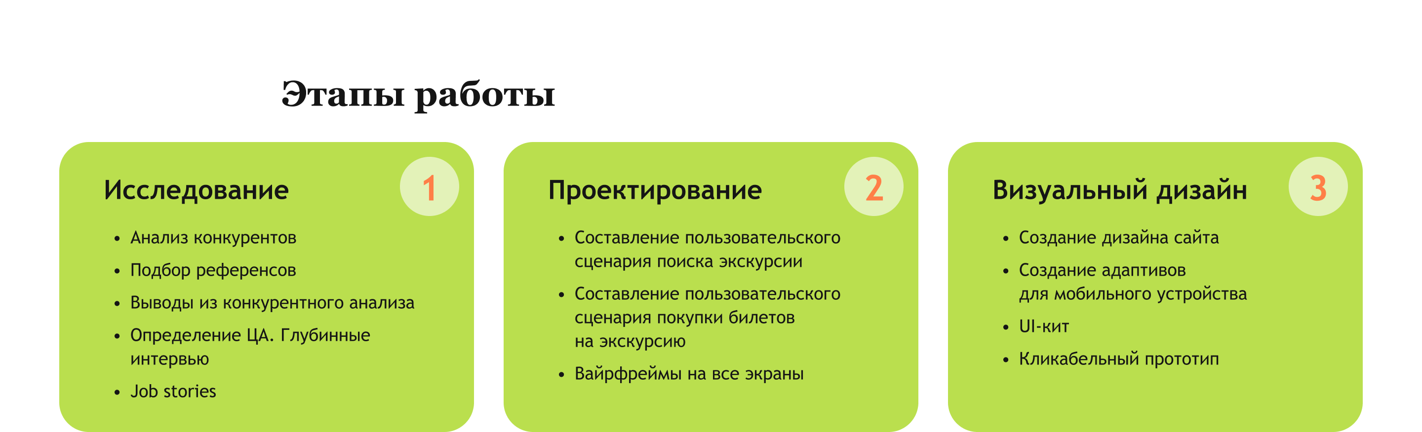 Сайт-путеводитель о Коломне — Изображение №3 — Интерфейсы на Dprofile