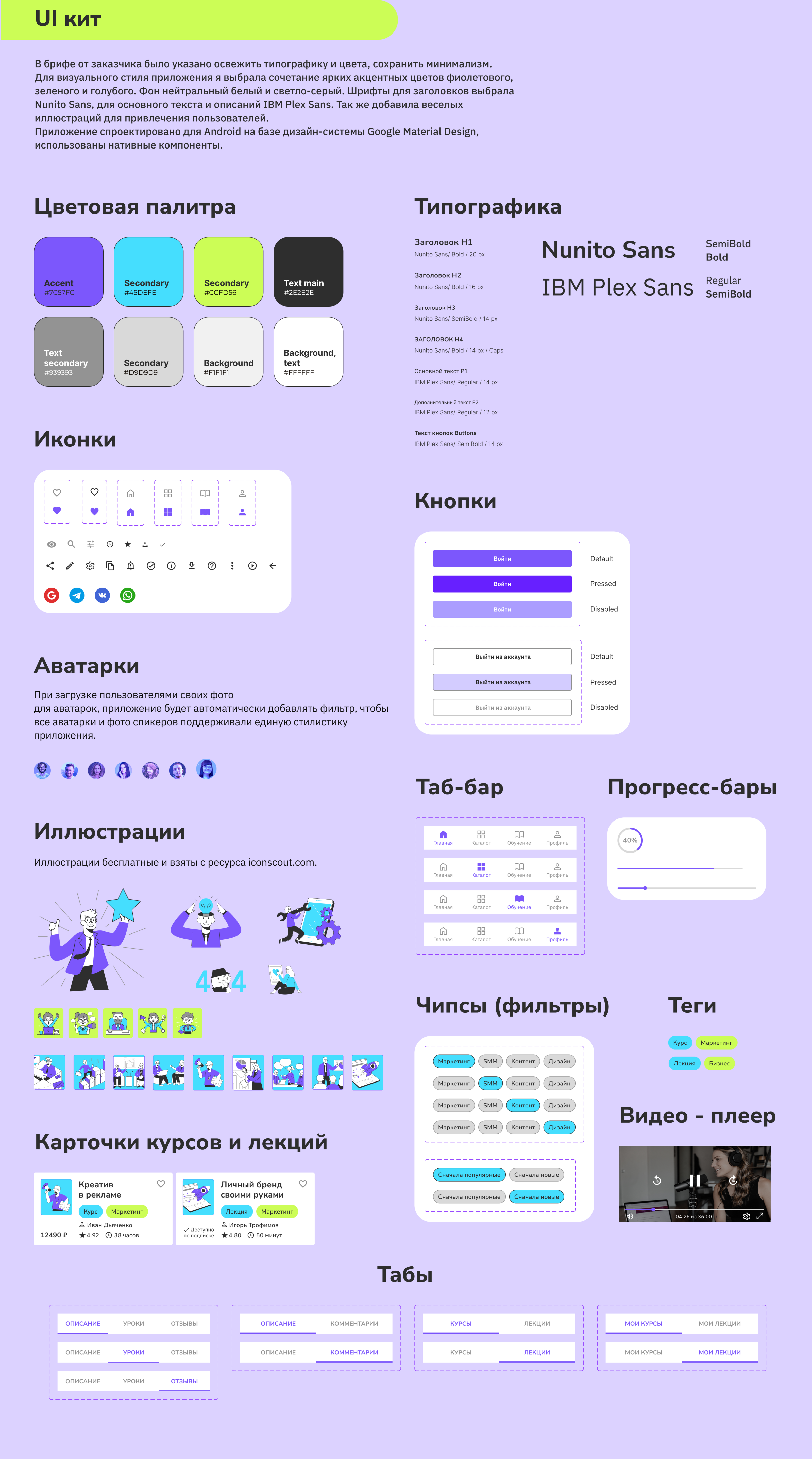 Мобильное приложение для онлайн-школы Praktika School — Изображение №9 — Интерфейсы на Dprofile