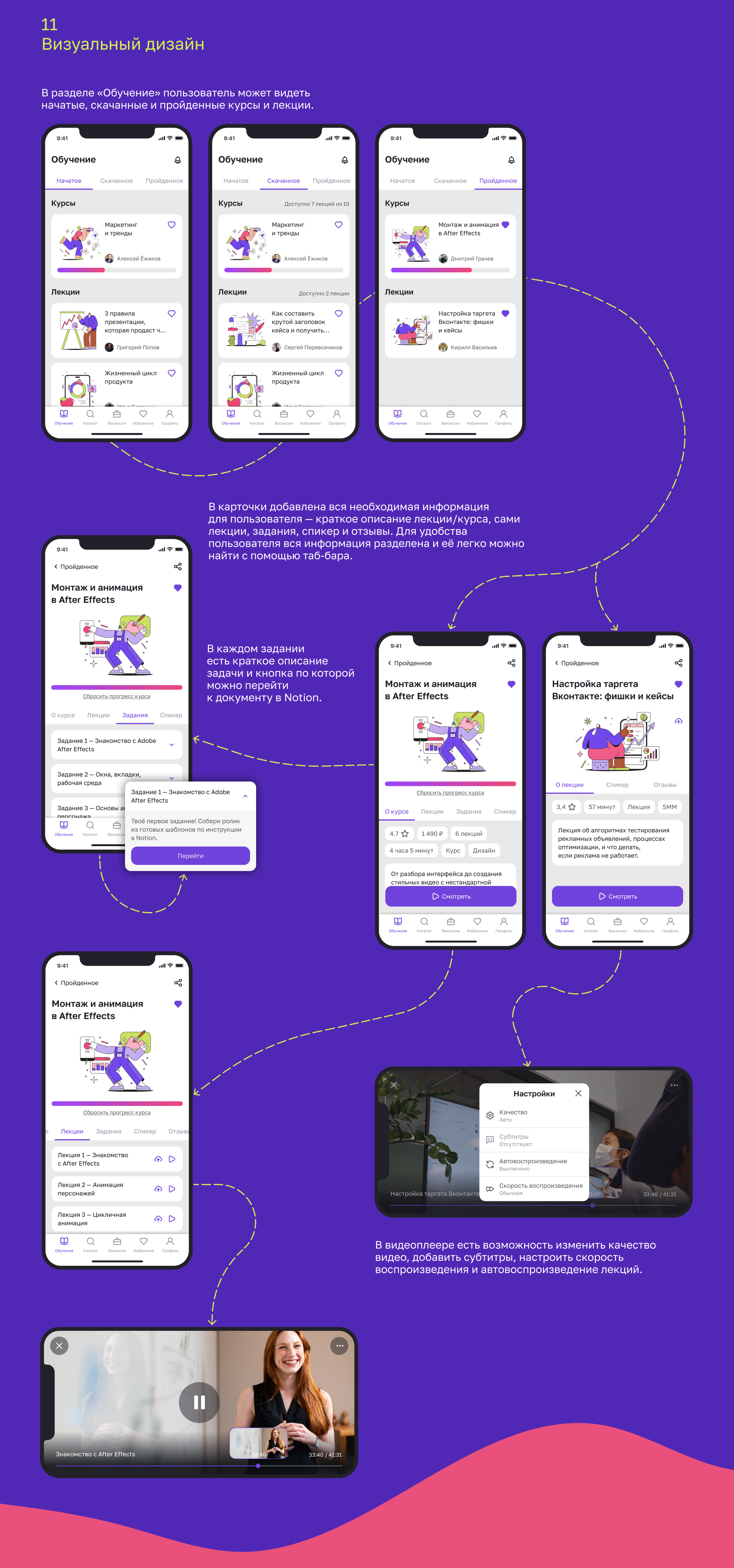 Online learning app | Praktika School | UX/UI — Изображение №11 — Интерфейсы на Dprofile
