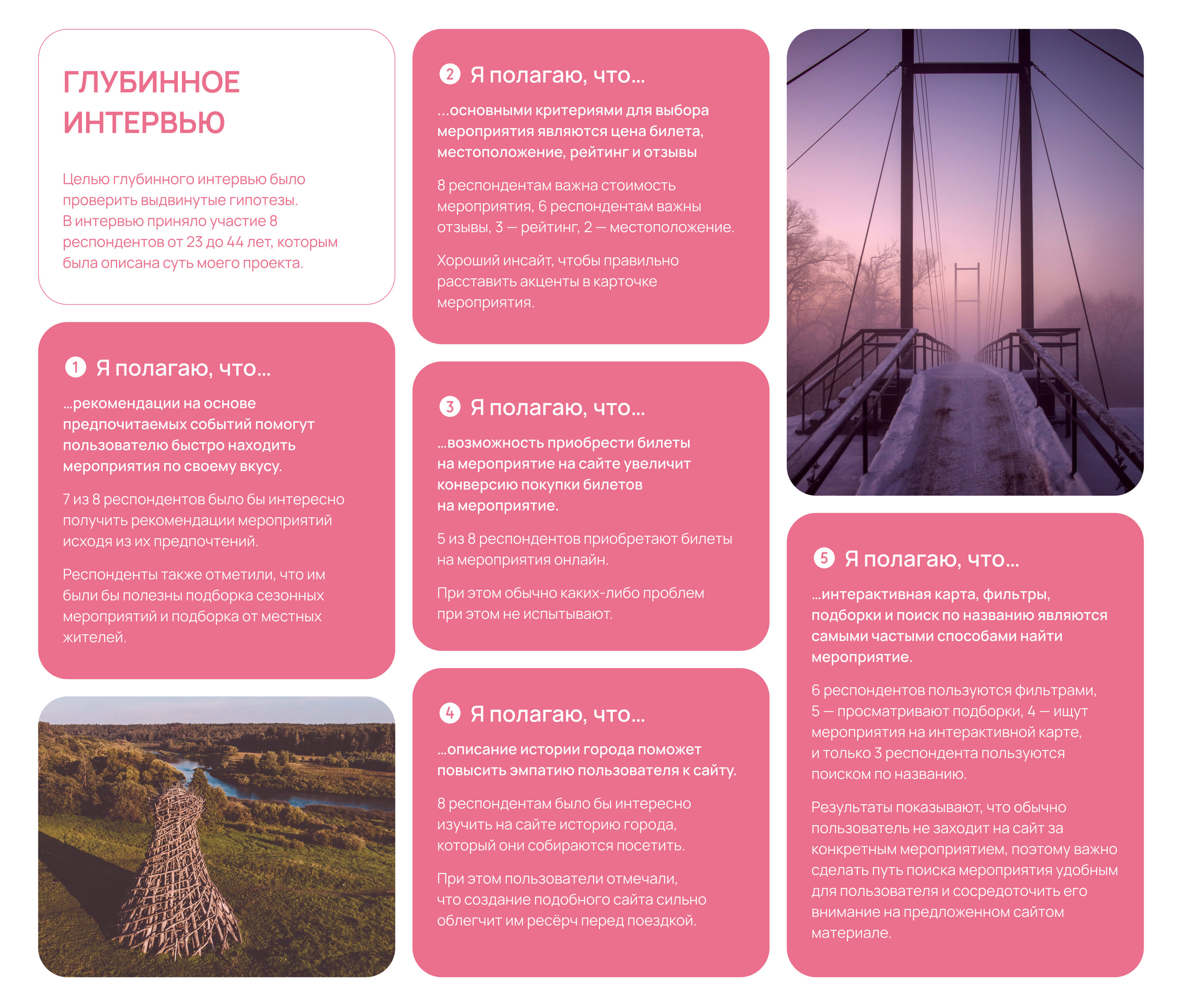 Локальный опыт - Сайт Калужской области — Изображение №4 — Интерфейсы на Dprofile