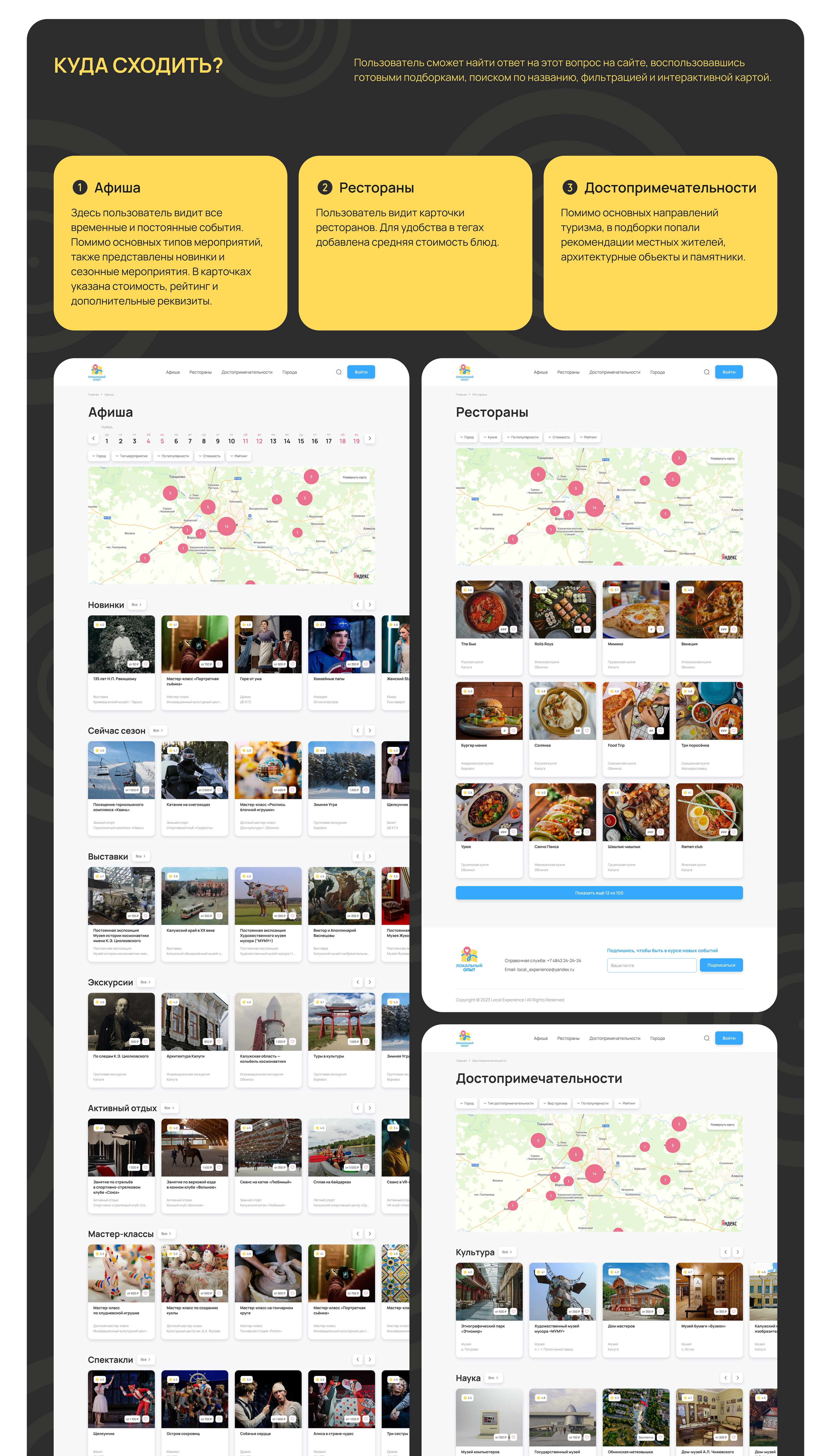 Локальный опыт - Сайт Калужской области — Изображение №9 — Интерфейсы на Dprofile