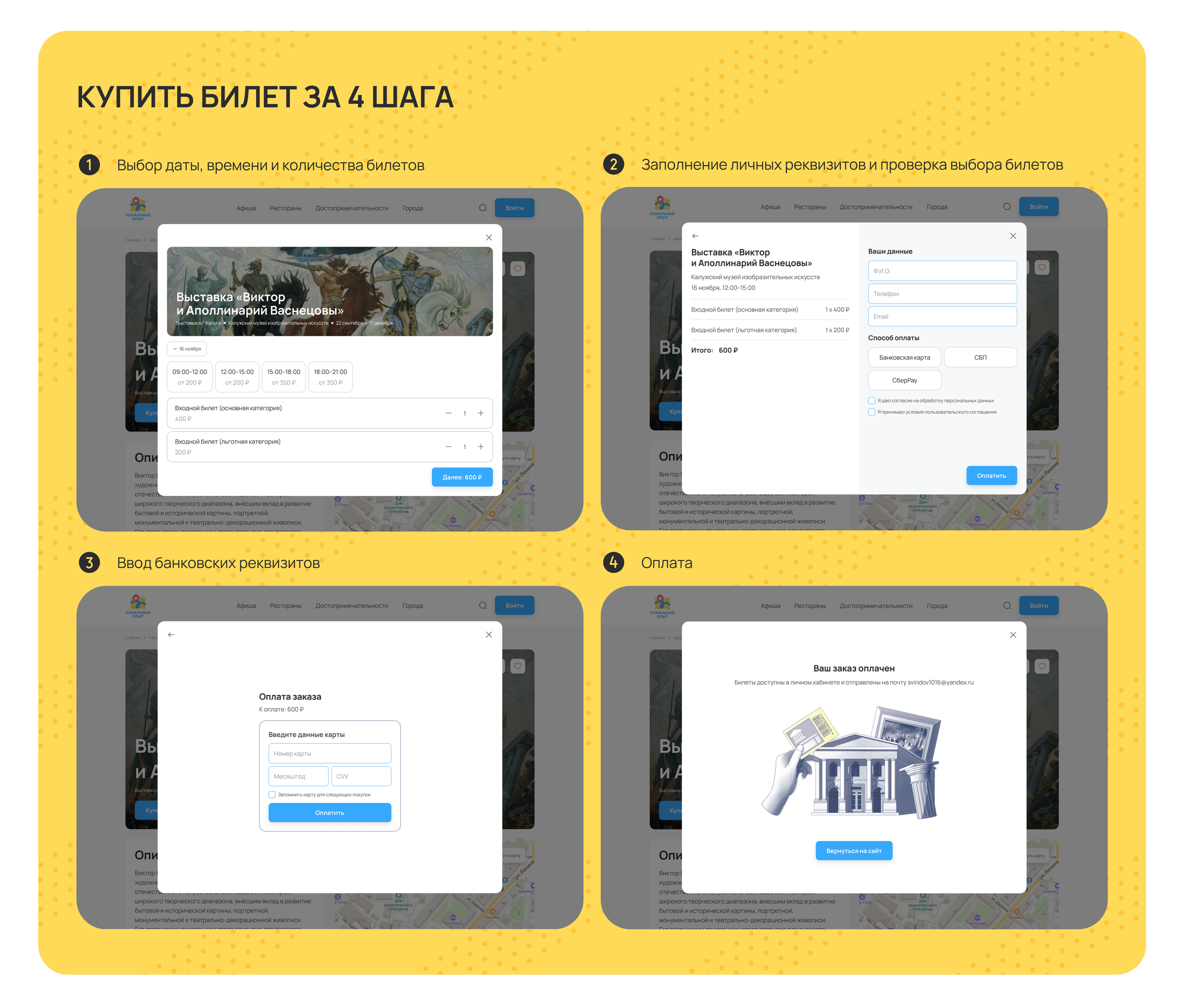 Локальный опыт - Сайт Калужской области — Изображение №12 — Интерфейсы на Dprofile