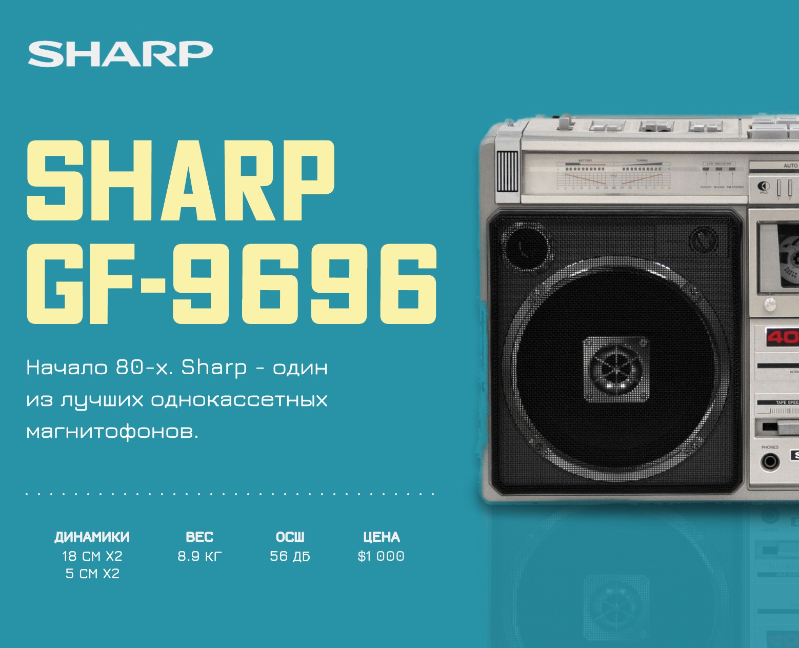 Современный ретро интернет-магазин магнитофонов SHARP — Интерфейсы на Dprofile