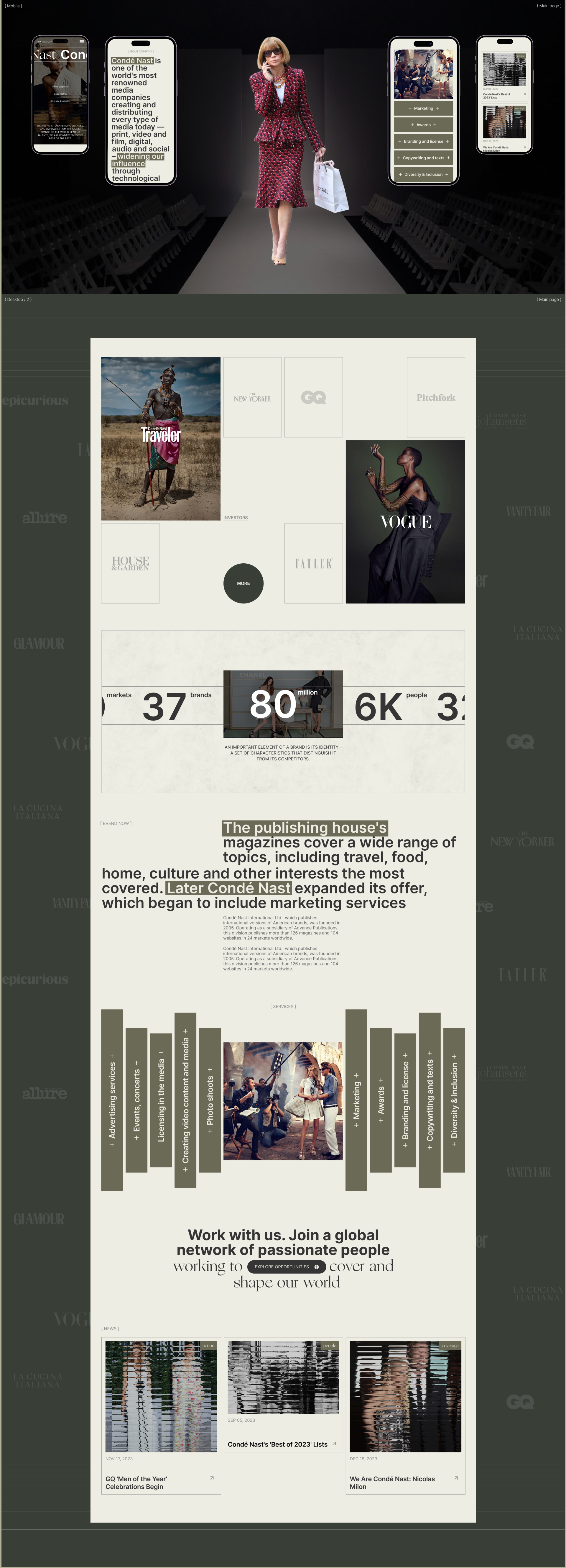 Redesign corporate / Conde Nast — Изображение №3 — Интерфейсы на Dprofile
