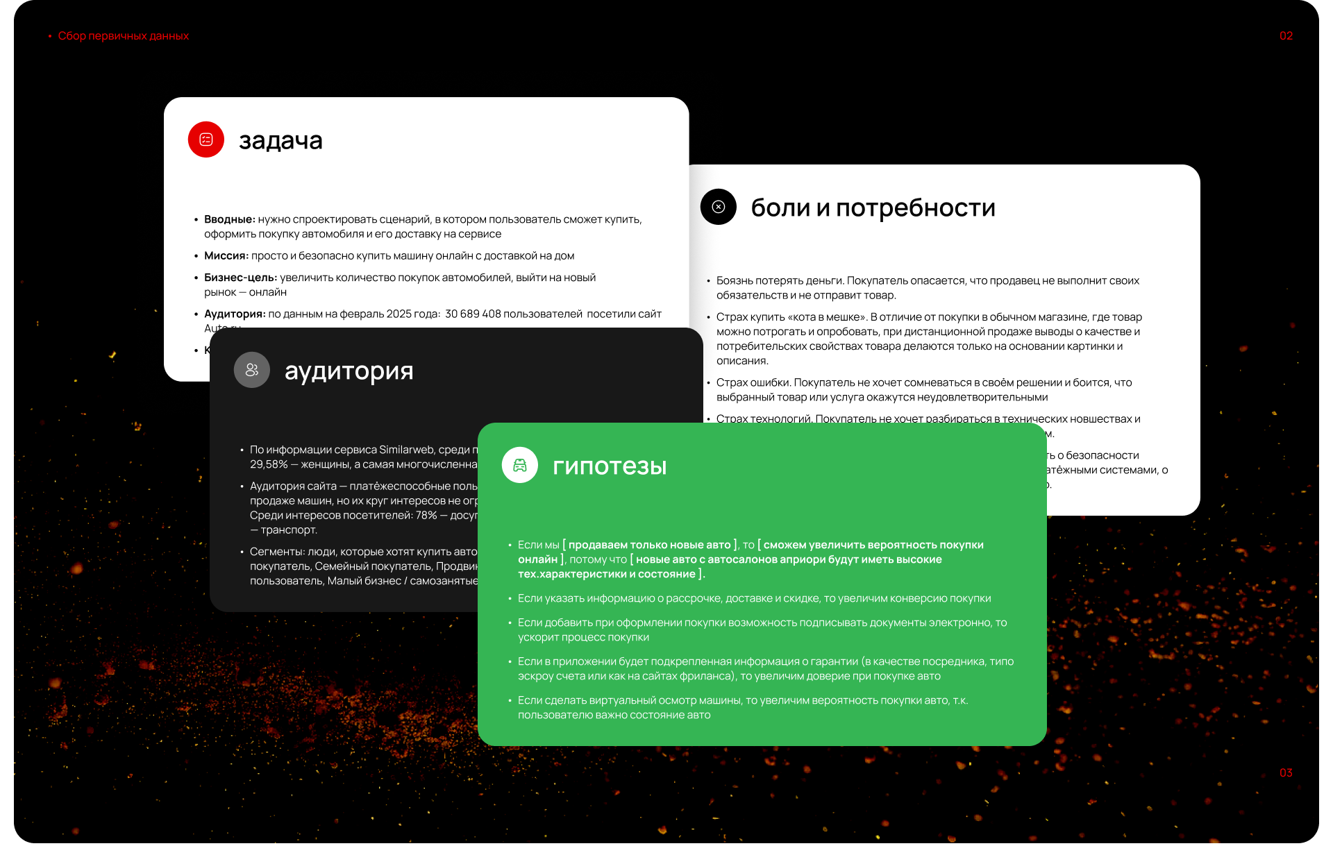 UX-кейс Авто.ру — Изображение №5 — Интерфейсы на Dprofile
