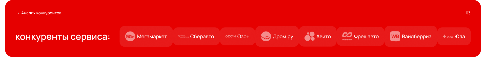 UX-кейс Авто.ру — Изображение №6 — Интерфейсы на Dprofile