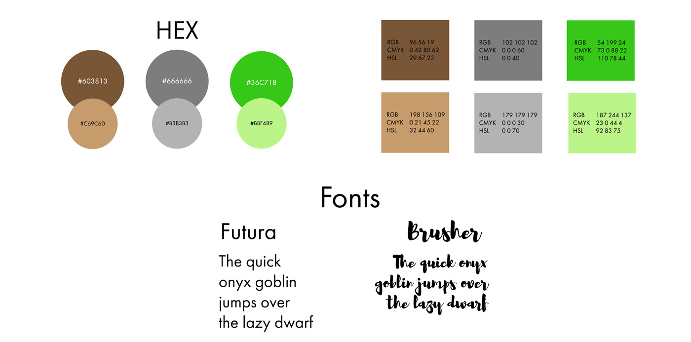 Дизайн этикетки на бутылку молока — Изображение №7 — Брендинг, Иллюстрация на Dprofile