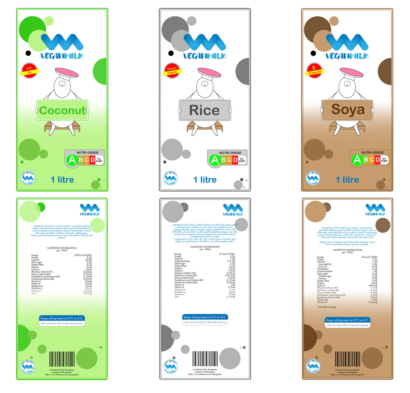 Дизайн этикетки на бутылку молока — Изображение №5 — Брендинг, Иллюстрация на Dprofile