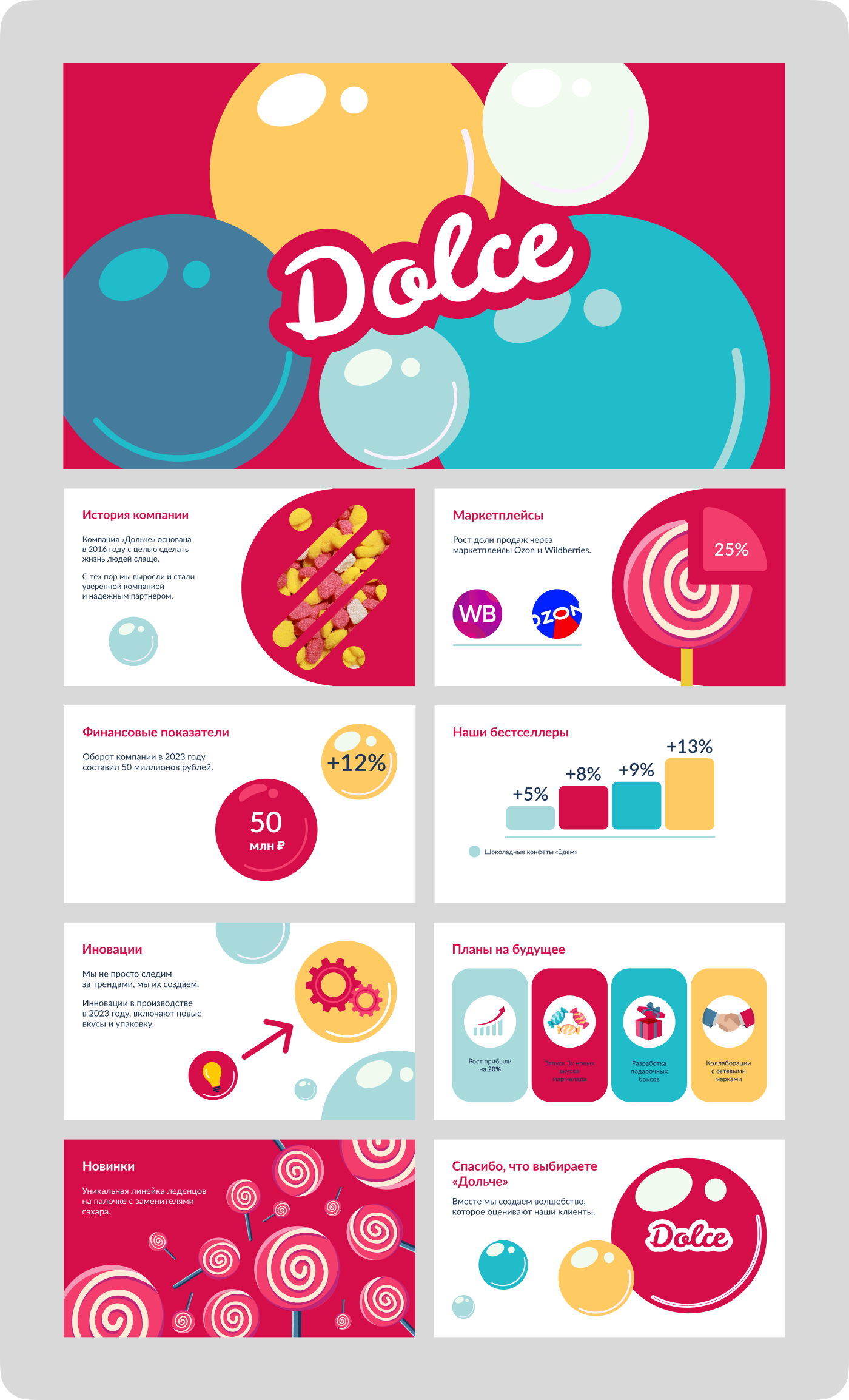 Презентация Dolce — Изображение №6 — Интерфейсы, Маркетинг на Dprofile