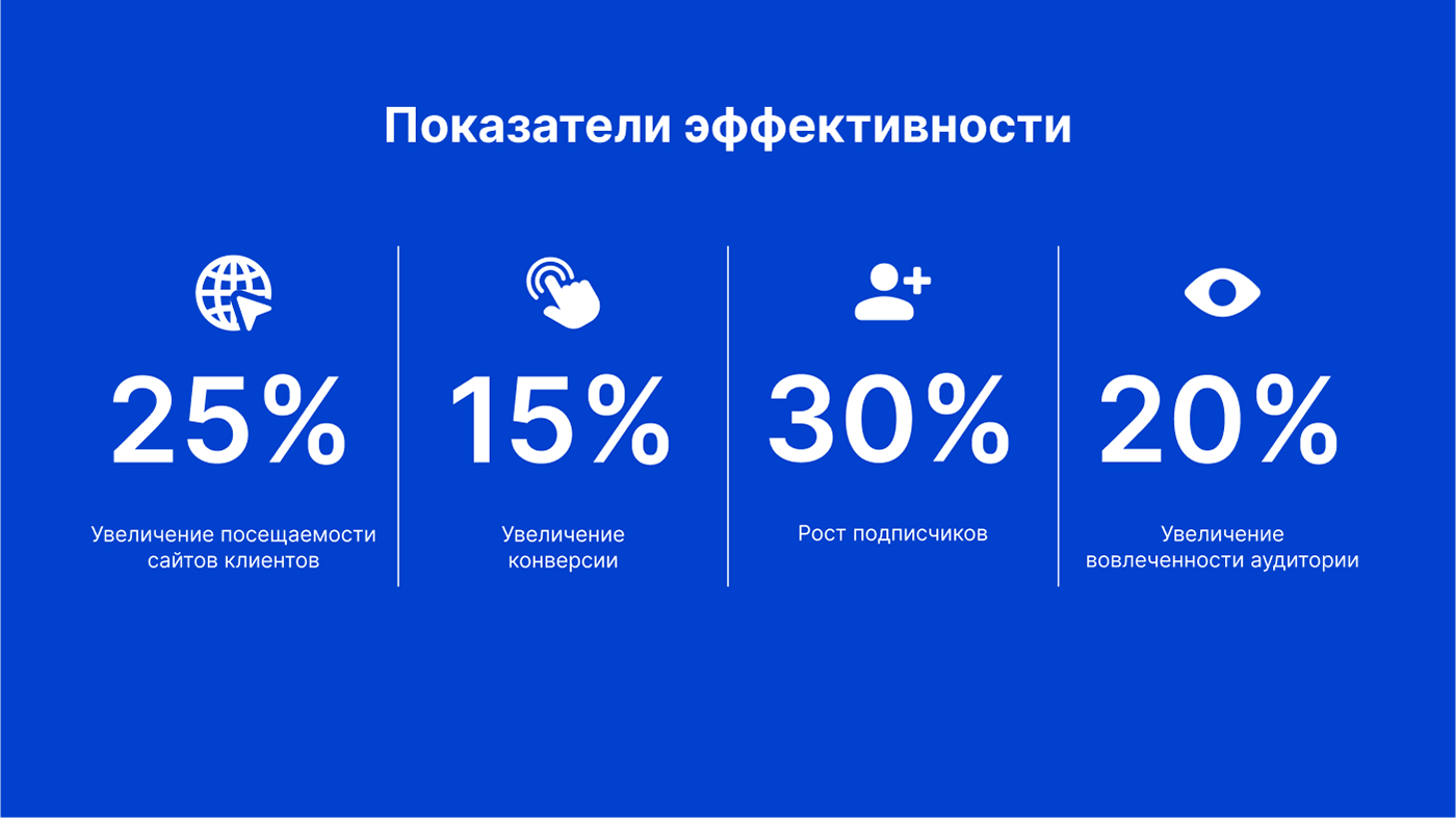 Презентация агентство blob — Изображение №16 — Графика, Маркетинг на Dprofile