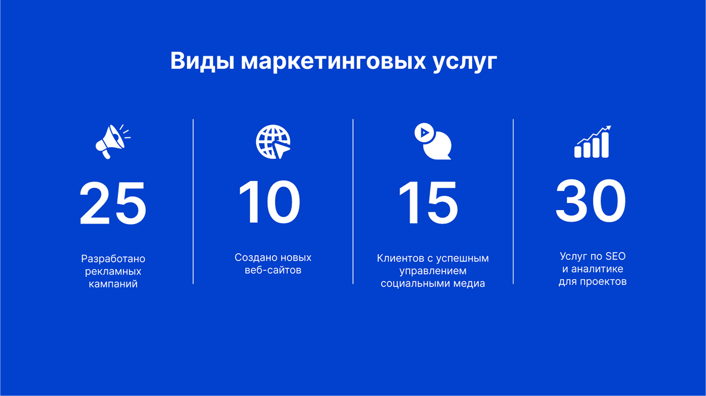 Презентация агентство blob — Изображение №12 — Графика, Маркетинг на Dprofile