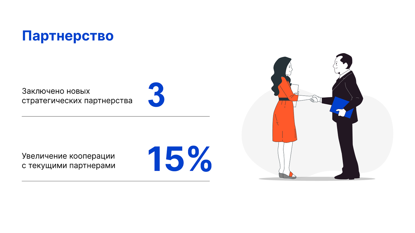 Презентация агентство blob — Изображение №14 — Графика, Маркетинг на Dprofile