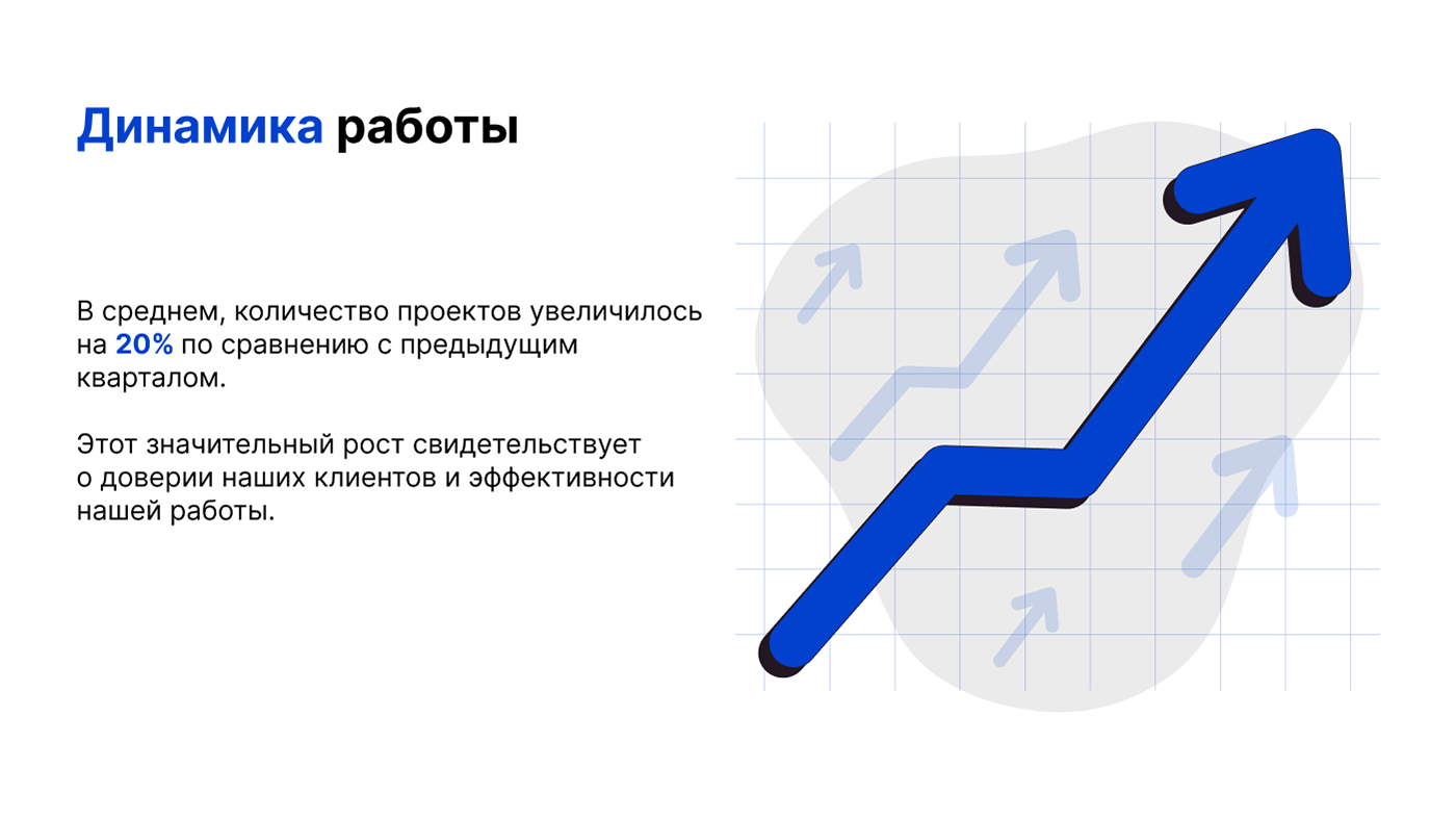 Презентация агентство blob — Изображение №13 — Графика, Маркетинг на Dprofile