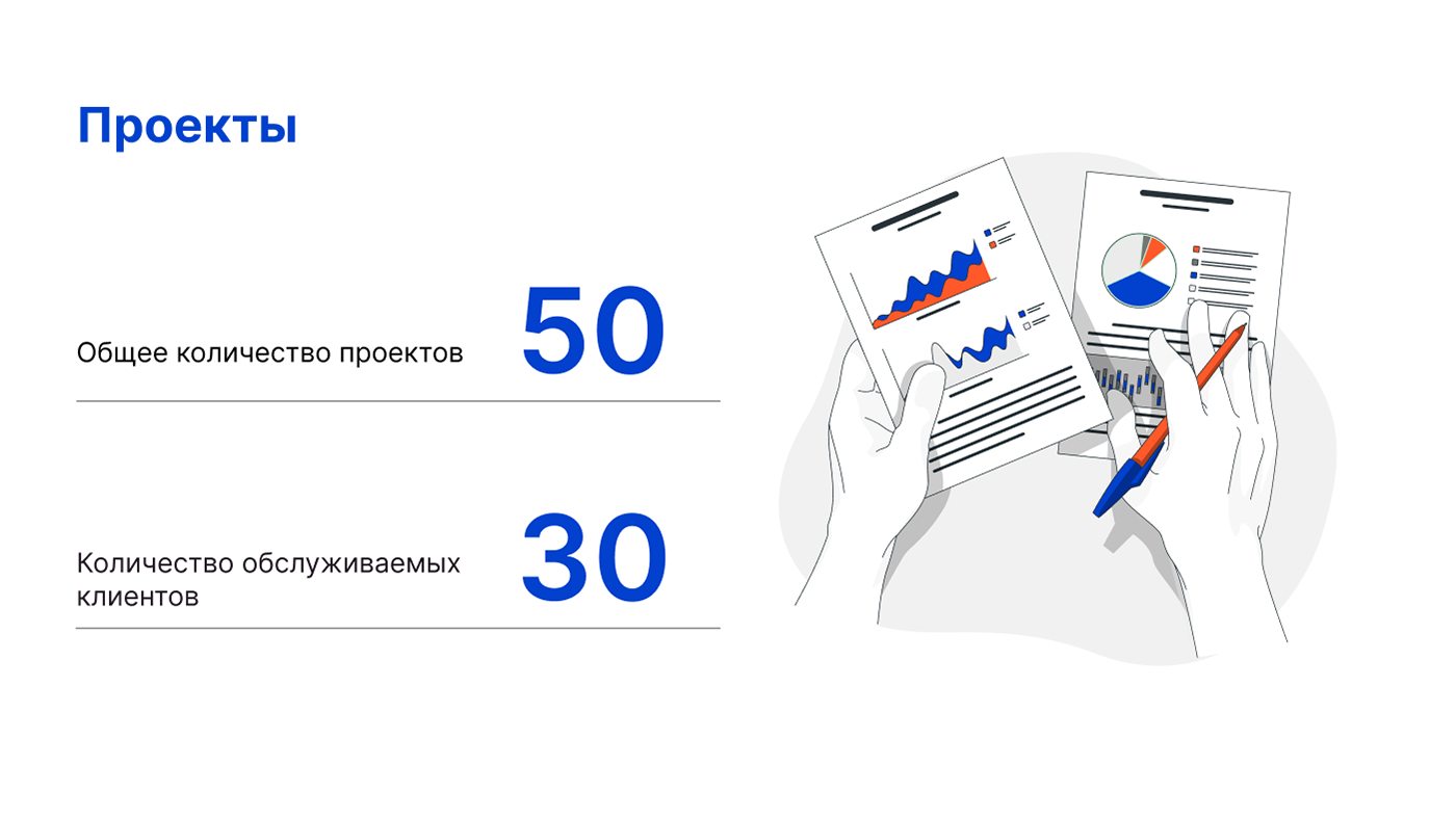 Презентация агентство blob — Изображение №10 — Графика, Маркетинг на Dprofile