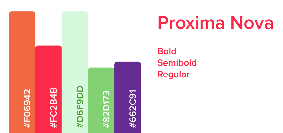 Lending FruitEco — Изображение №3 — Интерфейсы, Маркетинг на Dprofile