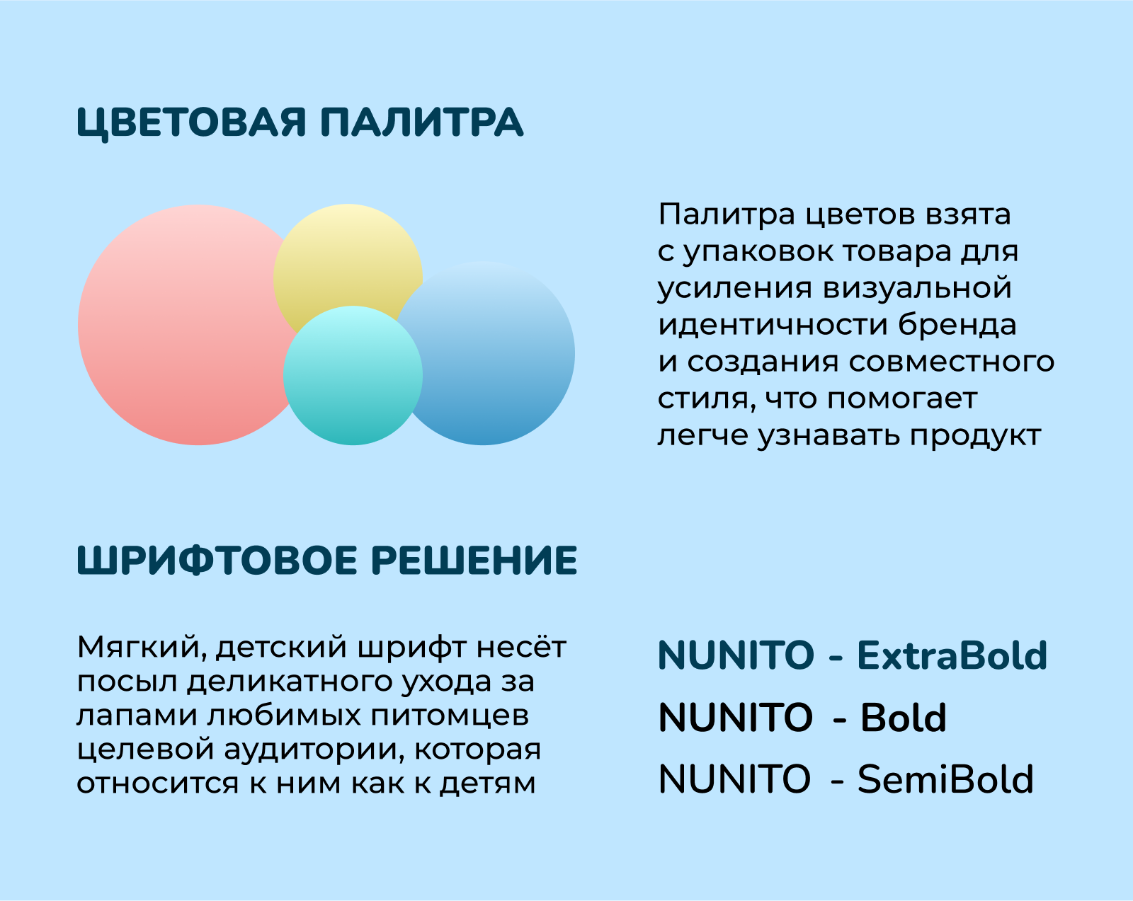 Редизайн карточки товара - Бальзам для лап собак — Изображение №6 — Графика, Маркетинг на Dprofile