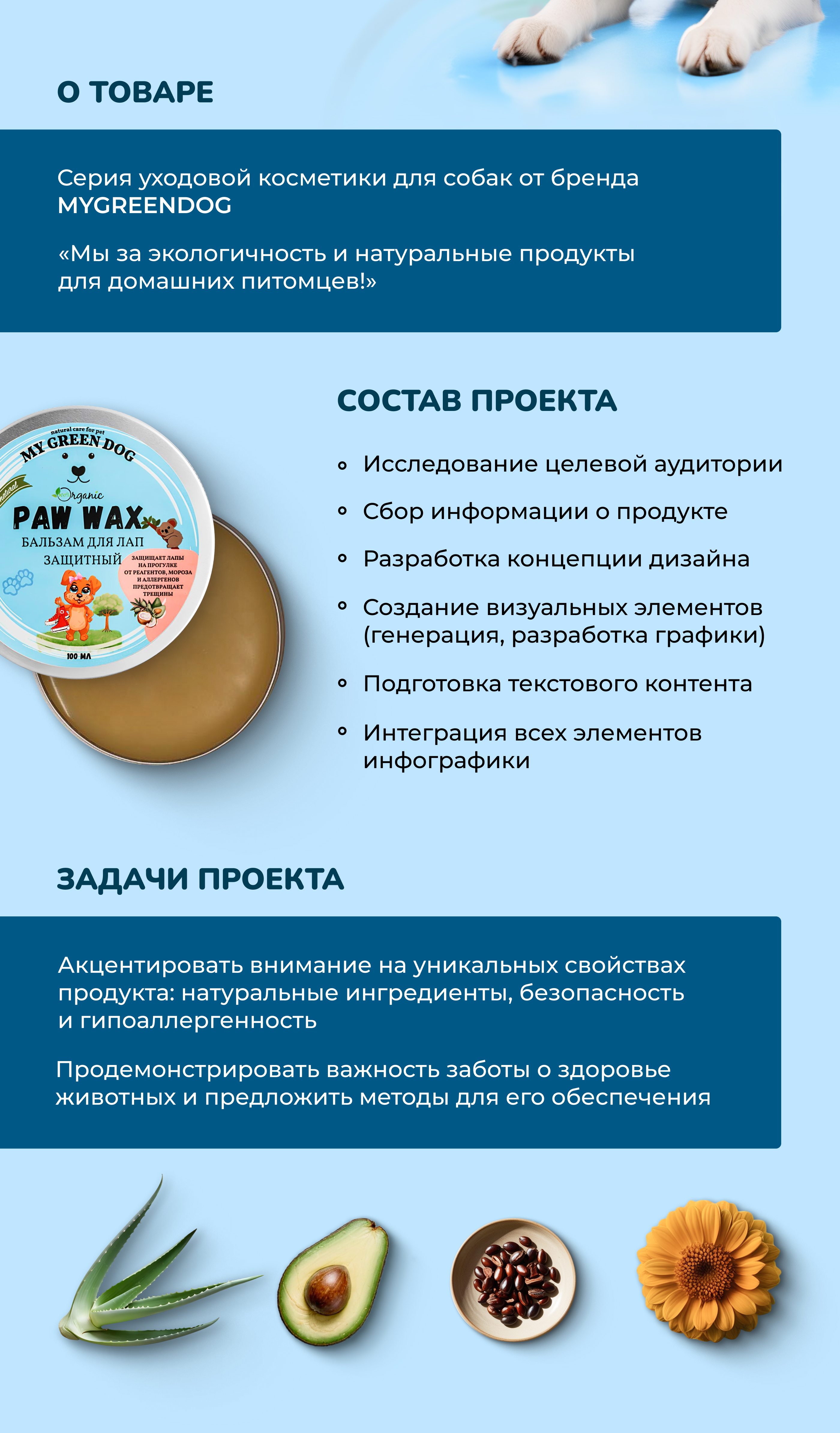 Редизайн карточки товара - Бальзам для лап собак — Изображение №2 — Графика, Маркетинг на Dprofile