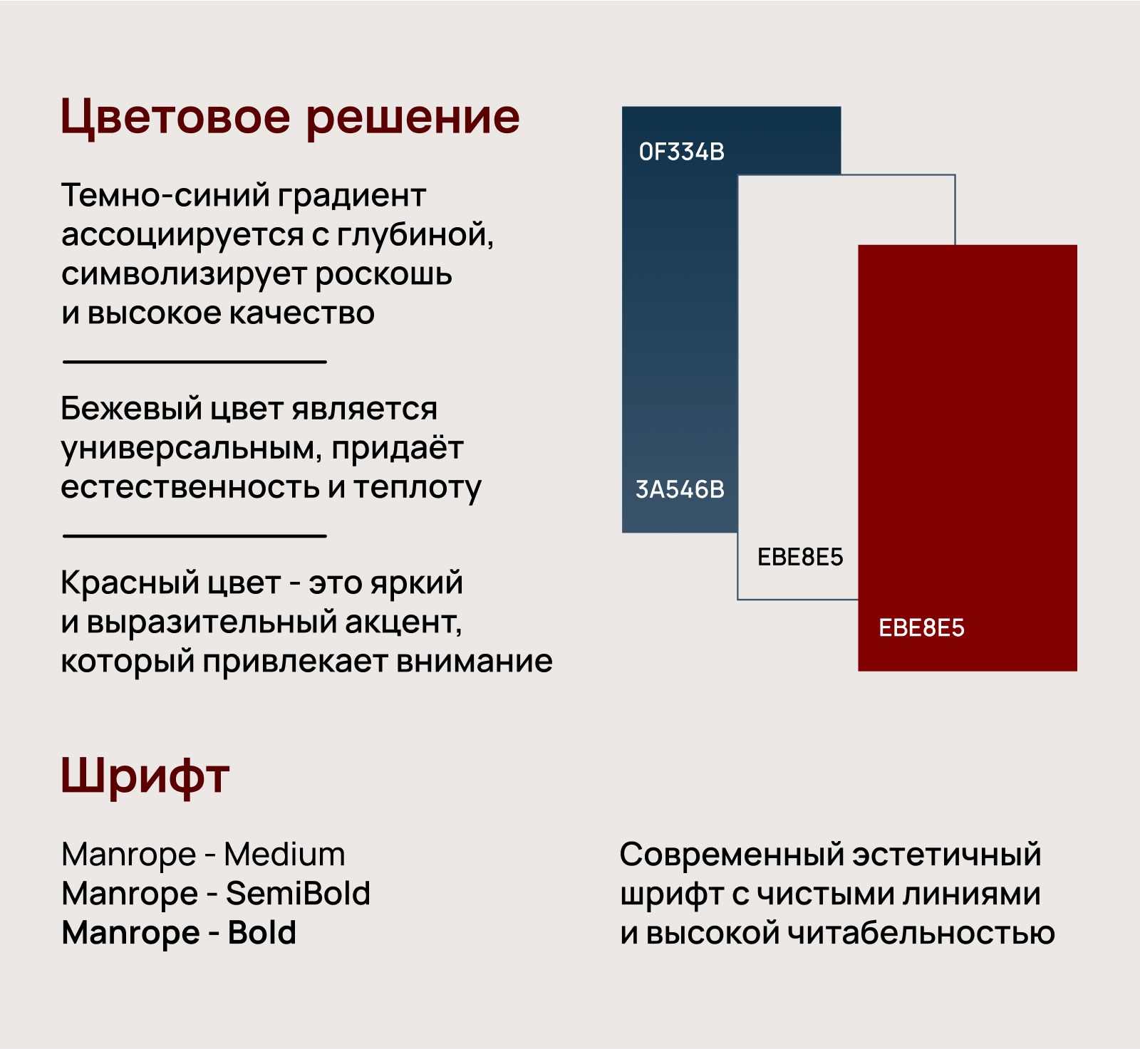 Дизайн карточки товара, инфографика, косметика для волос — Изображение №5 — Графика, Маркетинг на Dprofile