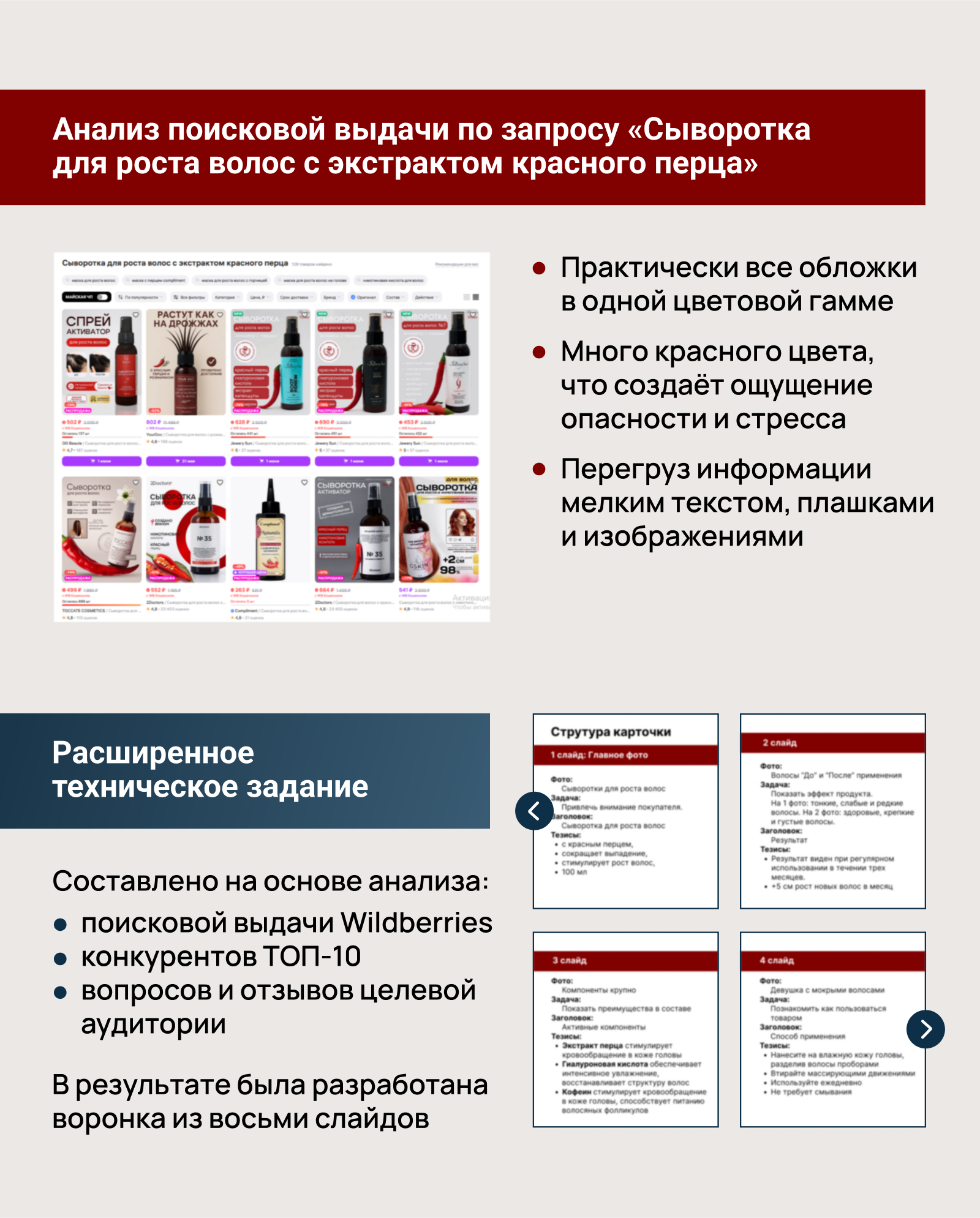 Дизайн карточки товара, инфографика, косметика для волос — Изображение №3 — Графика, Маркетинг на Dprofile