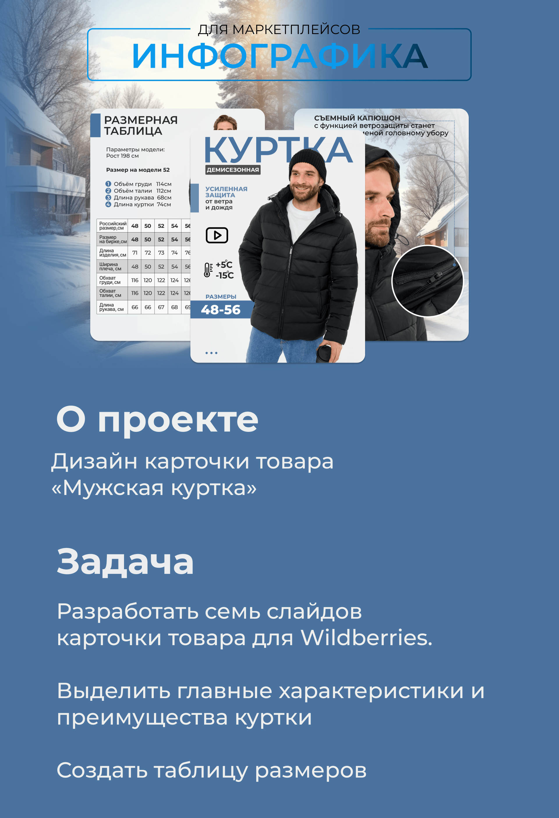 Карточка товара "Мужская куртка" — Изображение №1 — Графика, Маркетинг на Dprofile