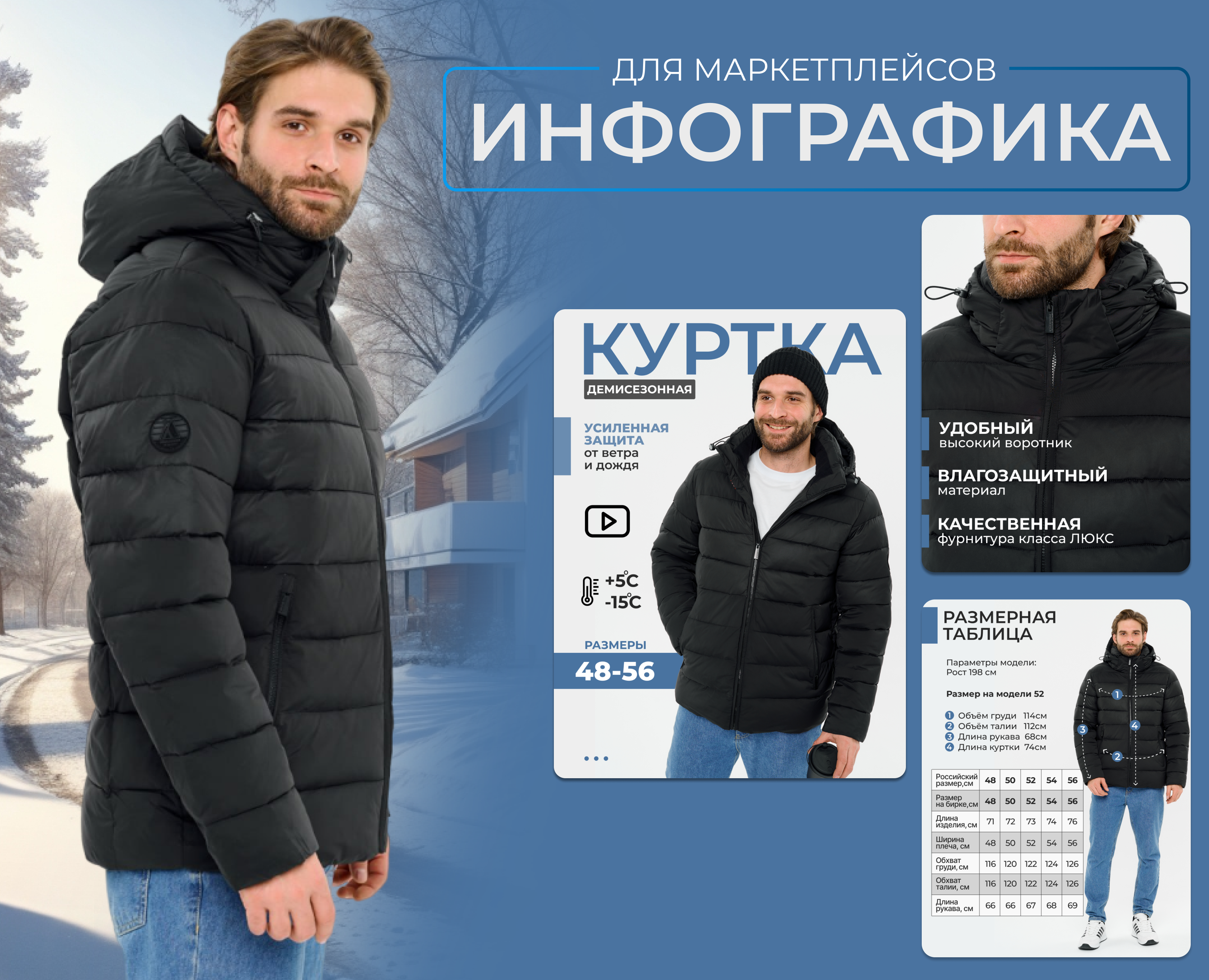 Карточка товара "Мужская куртка" — Графика, Маркетинг на Dprofile